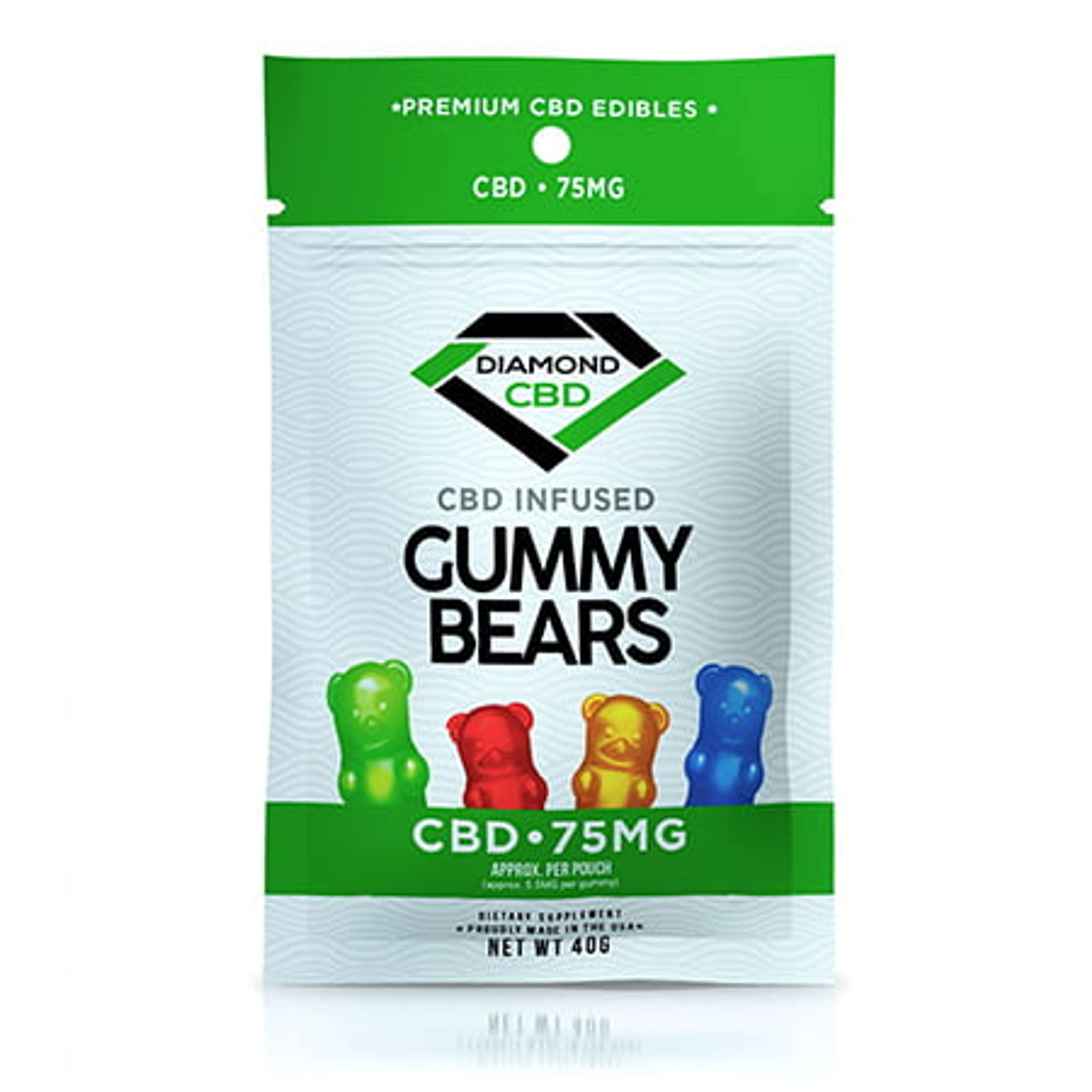 Diamond CBD Gummies Reviews – Gummies To Support Natural Health! by Heather Knight