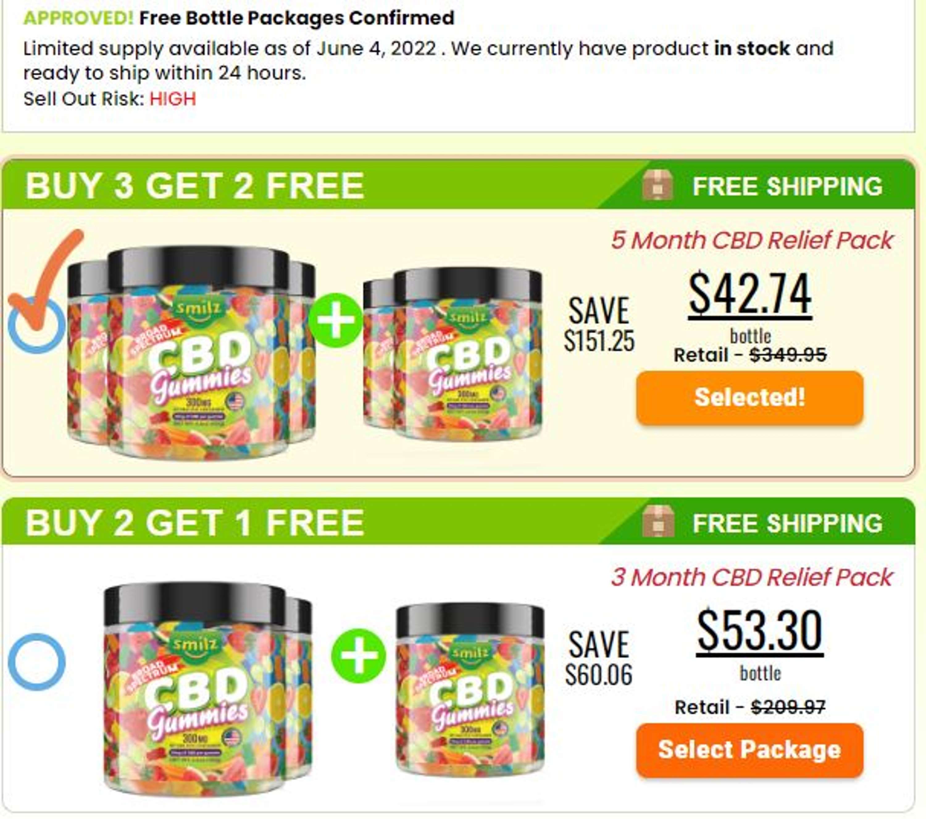 Tucker Carlson CBD Gummies Reviews: Updated 2022 Scam Or Working? by barbra purman