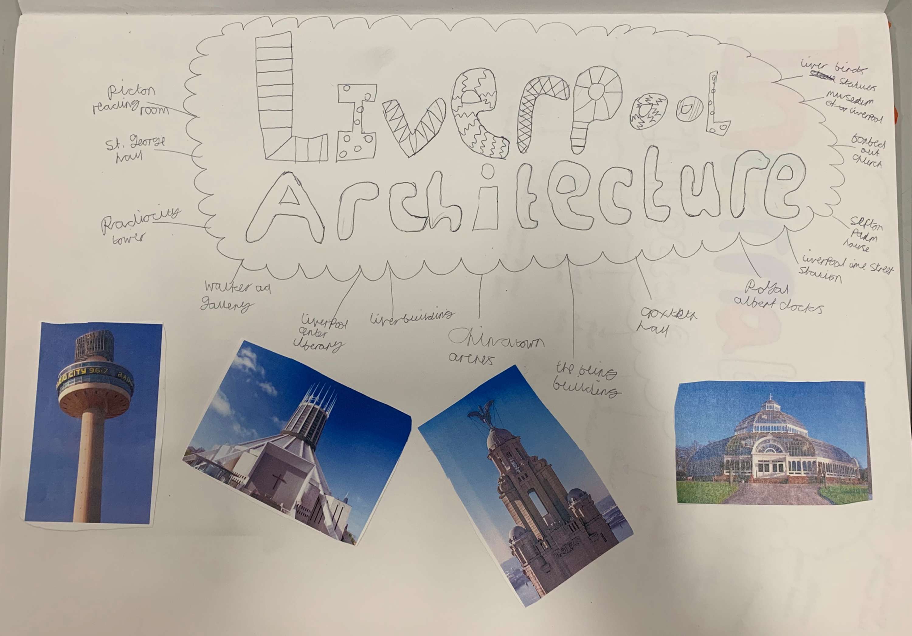 Year 9 Architecture by Charlotte Fahey