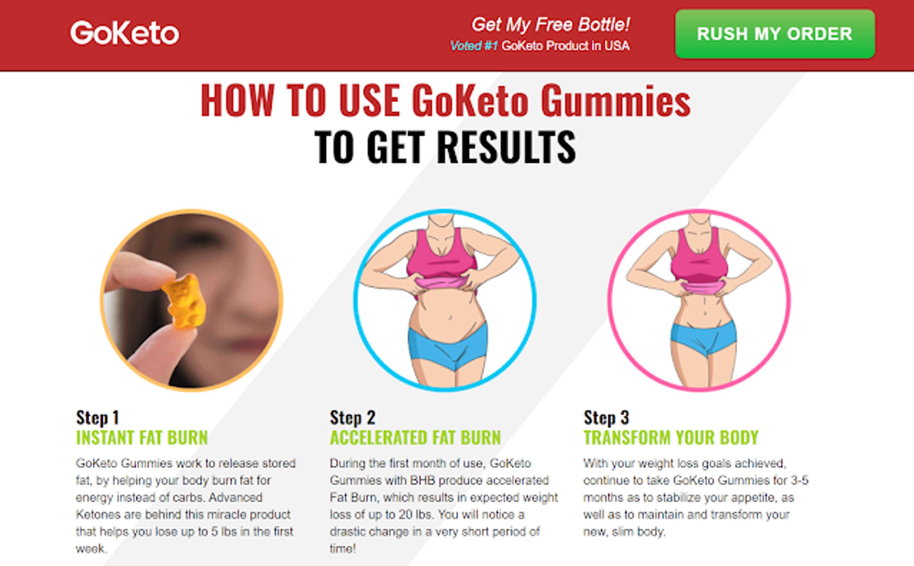 The Death Of GOKETO GUMMIES REVIEWS And How To Avoid It by GoKeto Reviews
