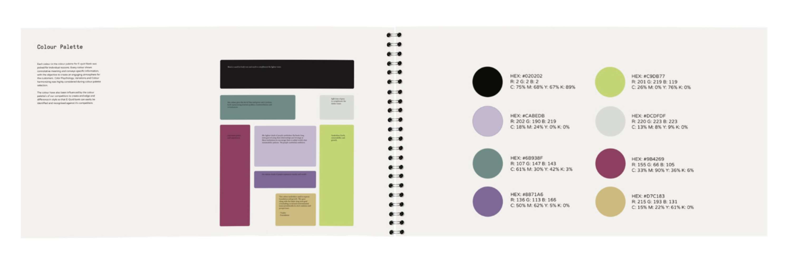 Visual Identity & Branding by Jessica Ajuyah
