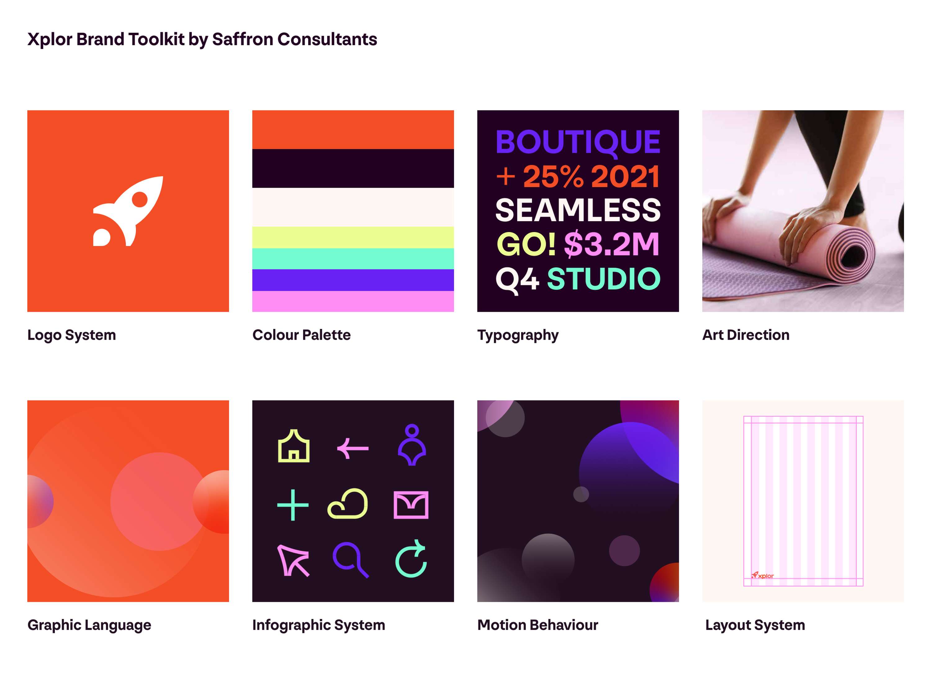 Creating a dynamic website and a scalable design language for a global provider of business management software, payments and value-added services. by Mercedes Alonso