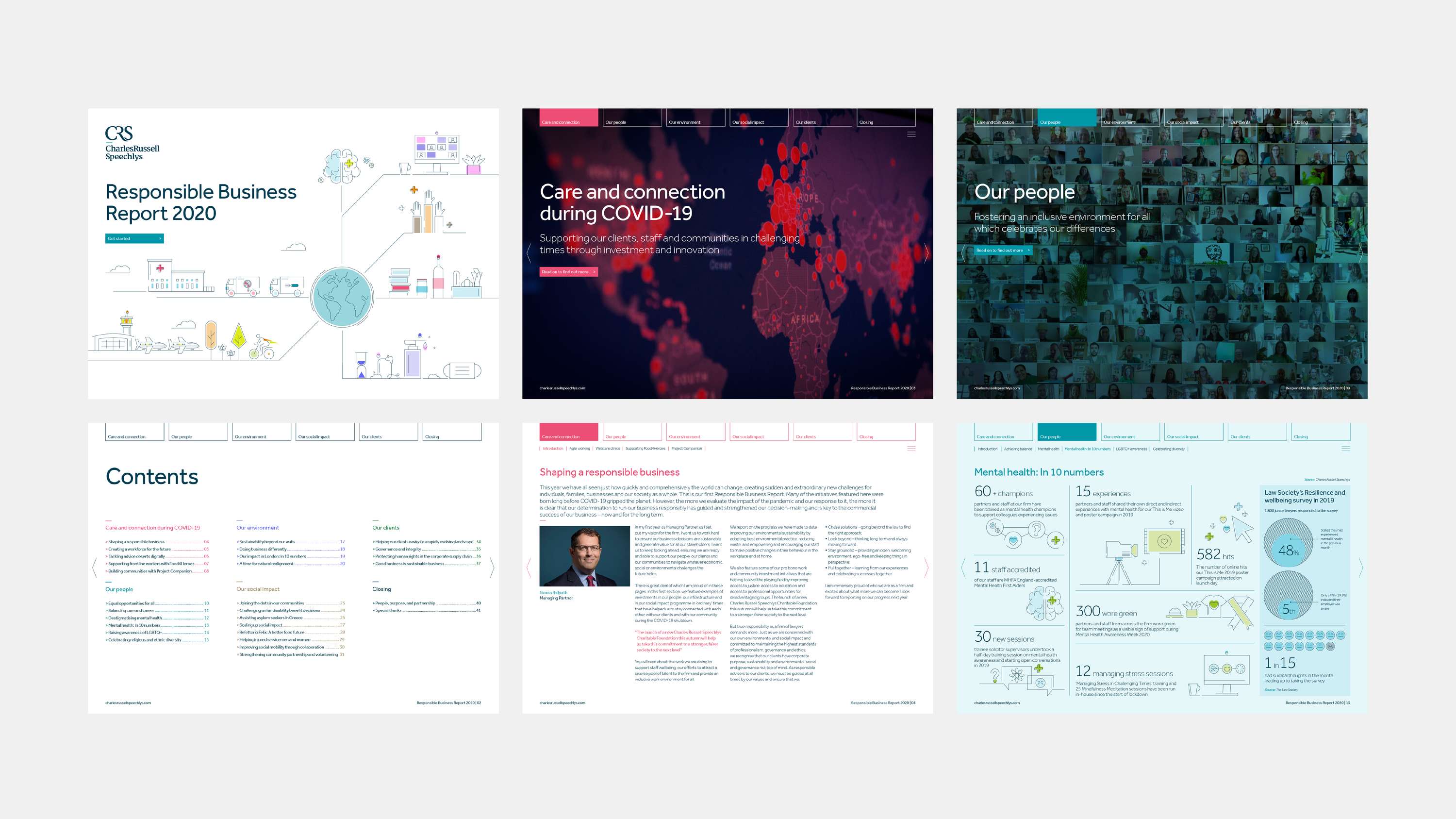 Responsible Business Reporting by Designpip™