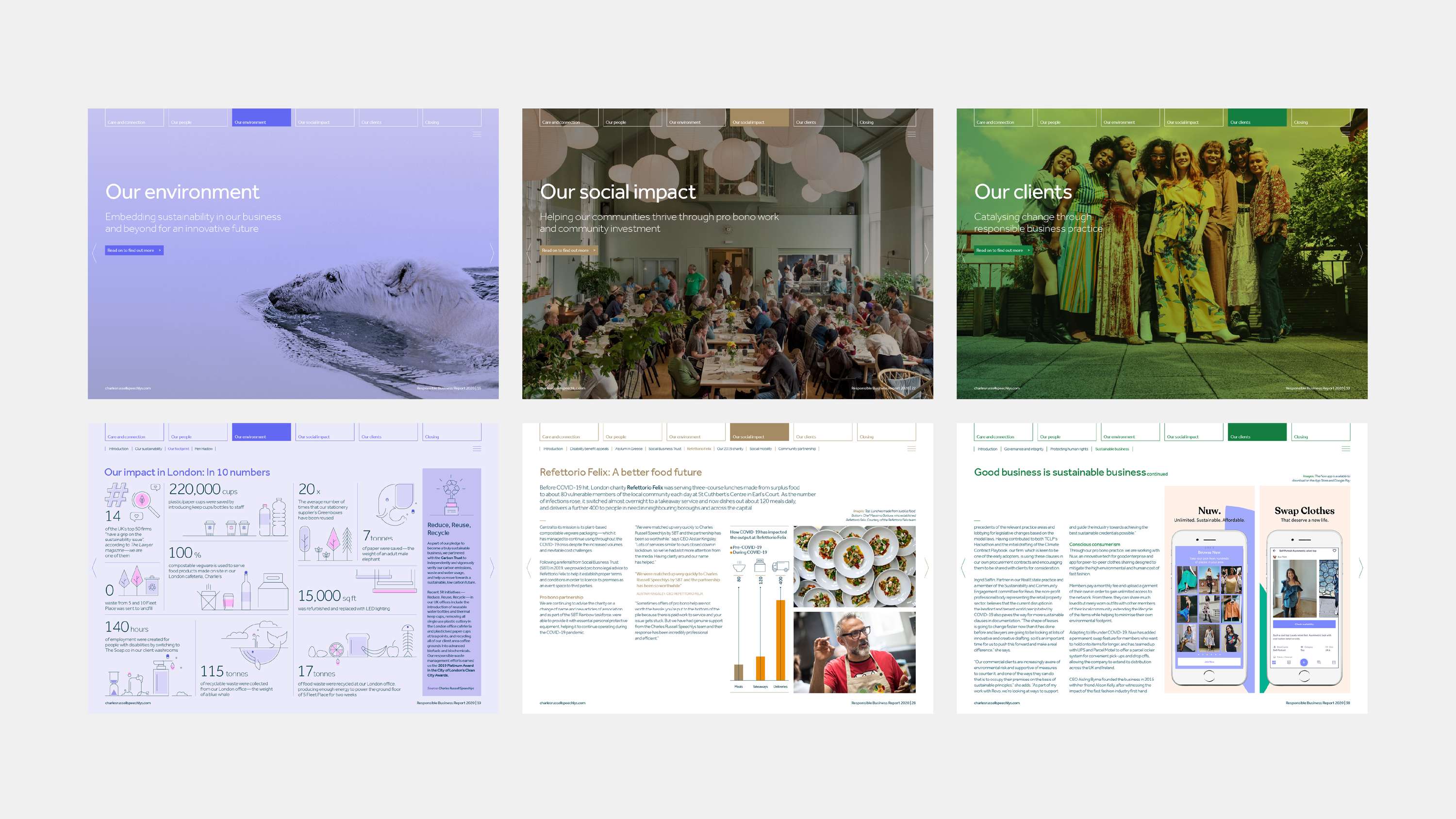 Responsible Business Reporting by Designpip™