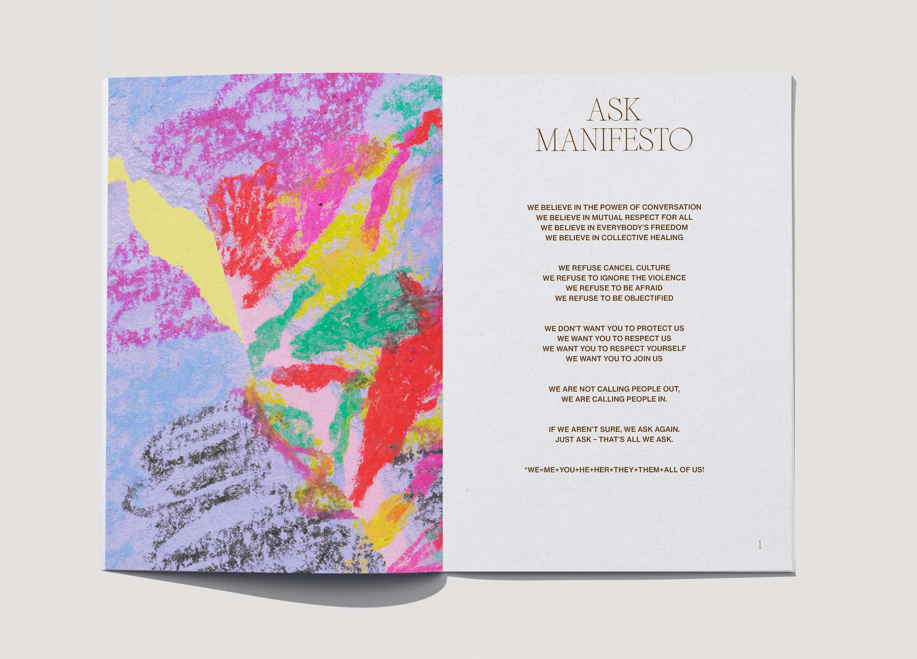 ASK, A project about Consent by Mara Bragagnolo