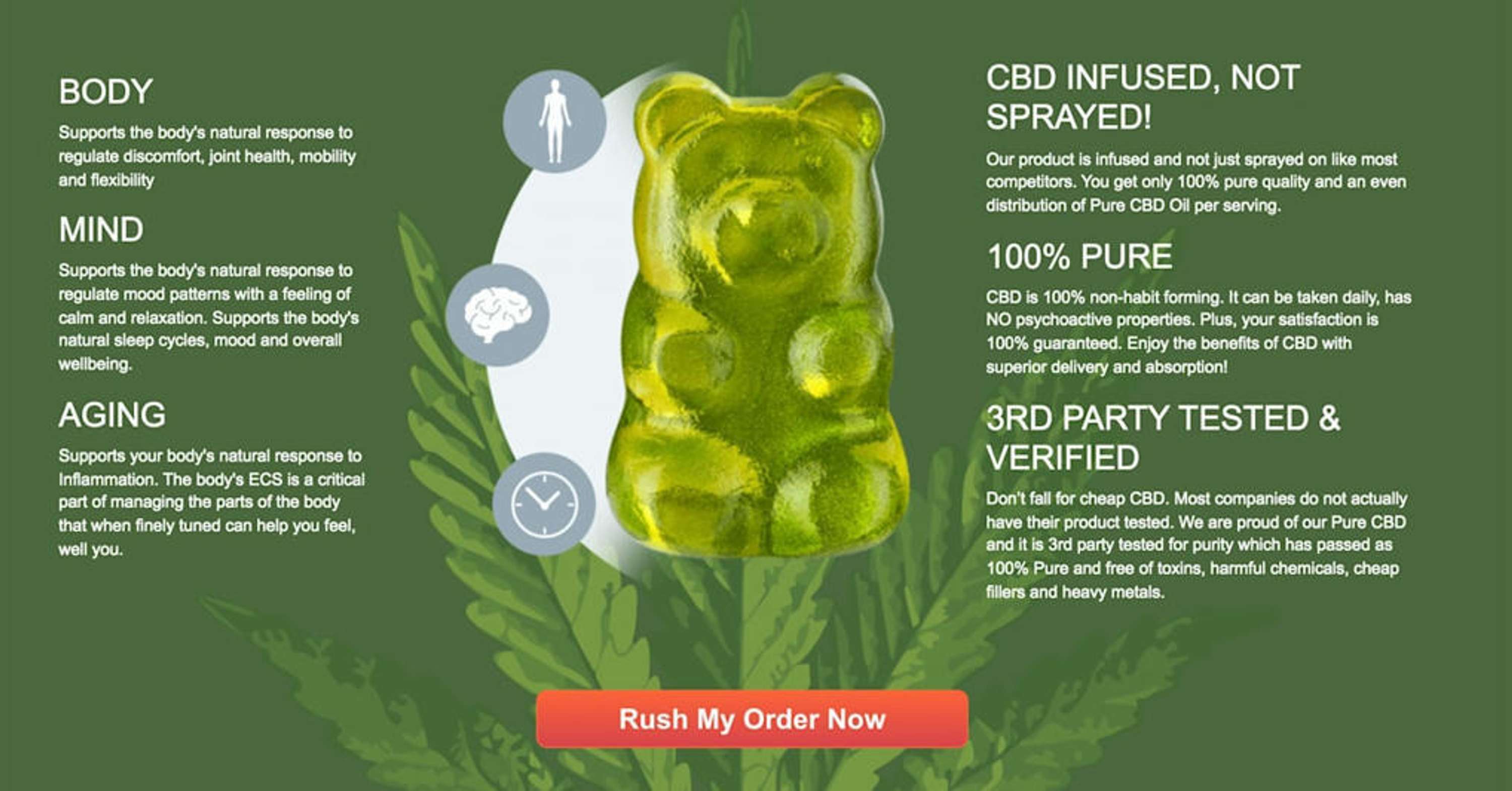 Jimmy Fallon CBD Gummies Price & Where To Buy by annu bhardwaj