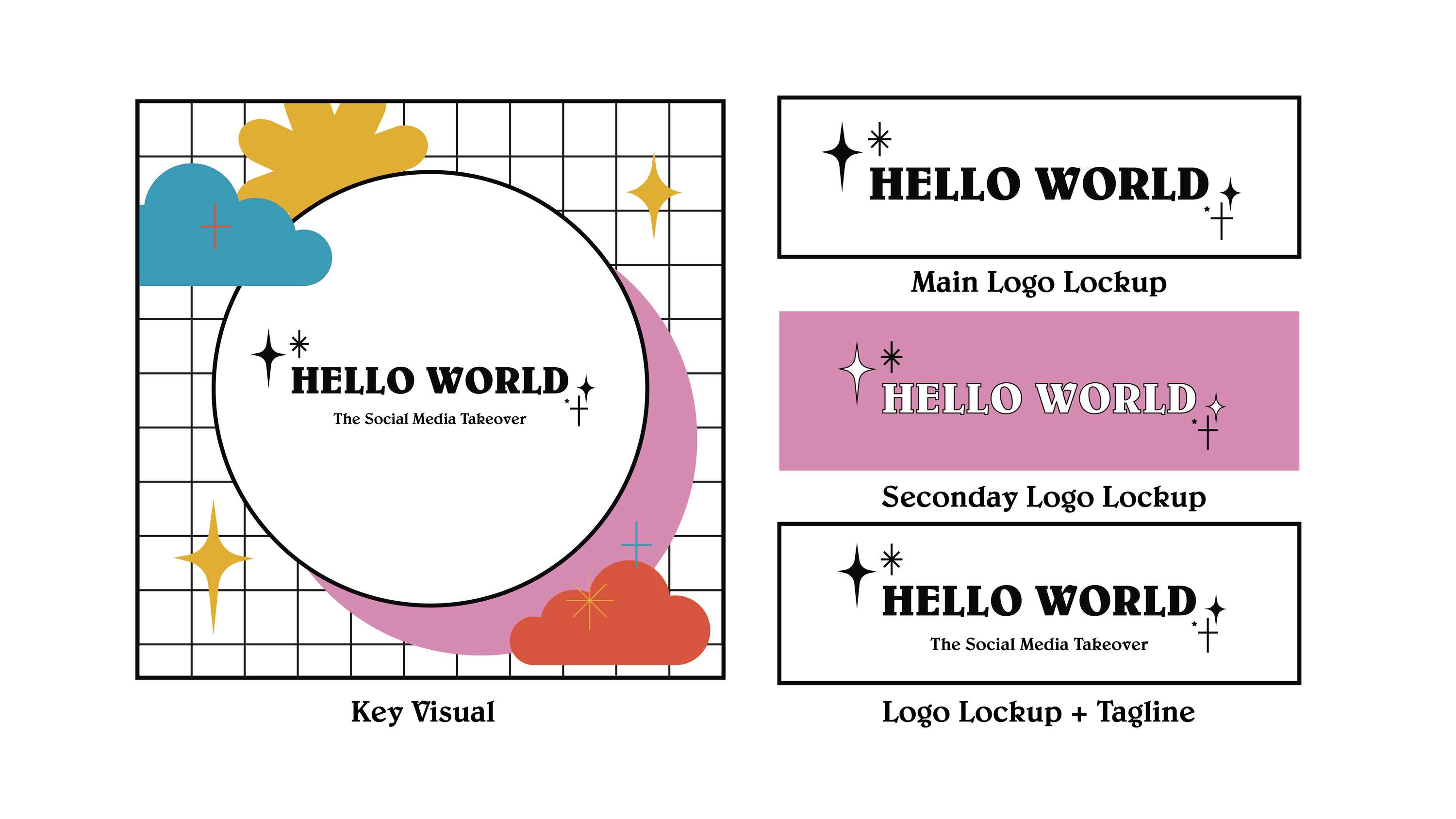 Hello World by Irish Nicole Abenoja