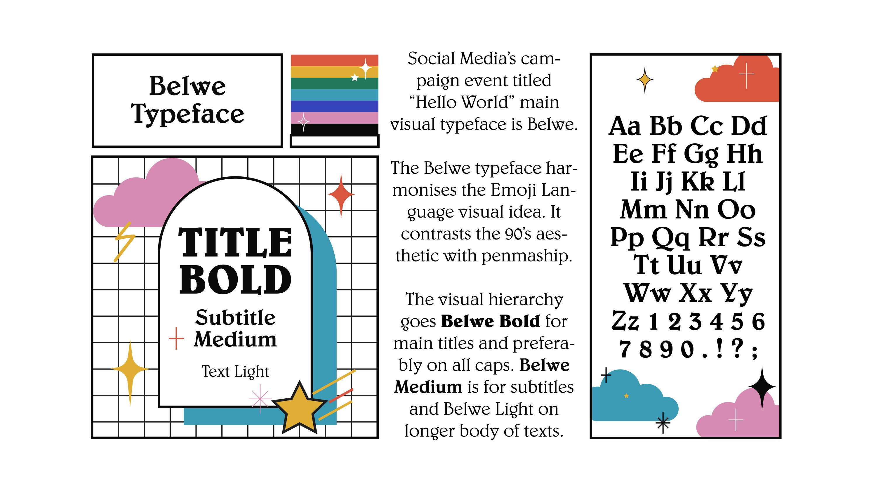 Hello World by Irish Nicole Abenoja