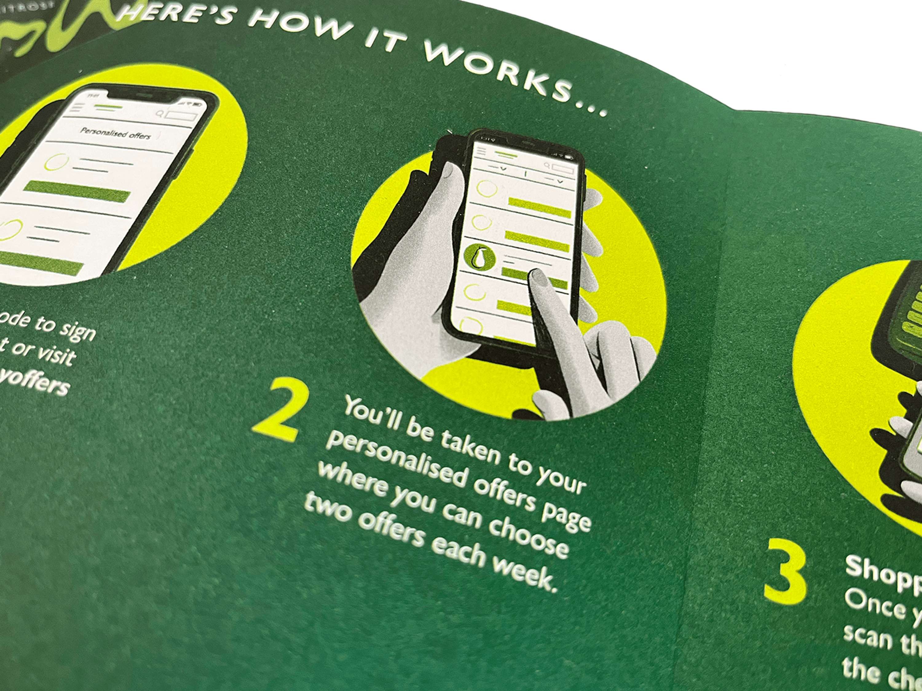 MyWaitrose by Ben Mounsey-Wood