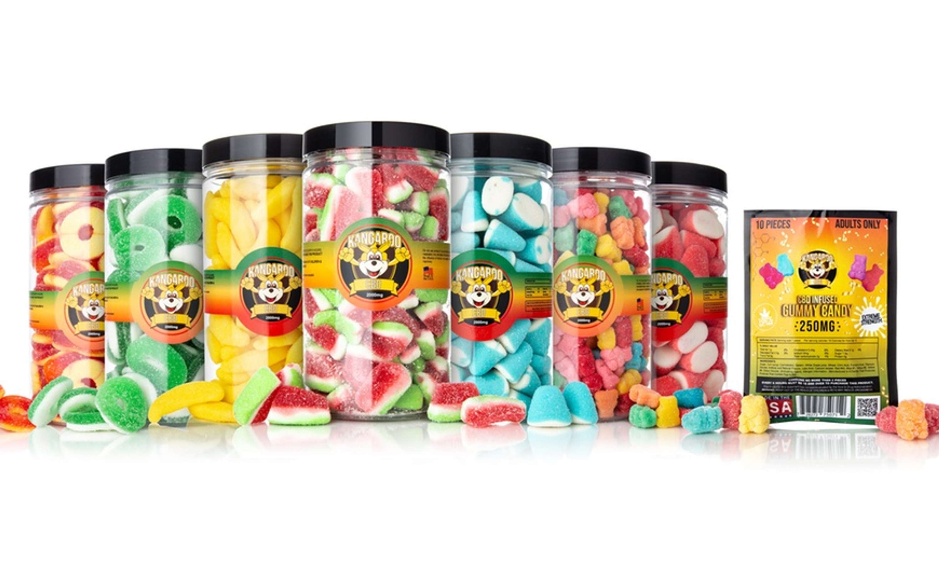 Kangaroo CBD Gummies [Myths or Facts] Beware Before Buying! by Jarvis allen