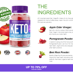 SimplyHealth ACVKeto