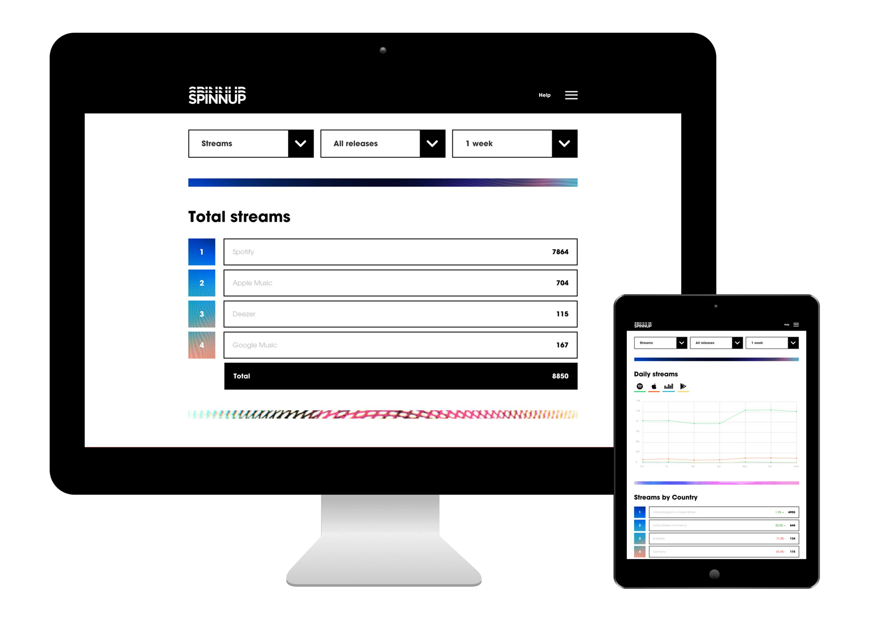 UX Writing by Georgie Koch