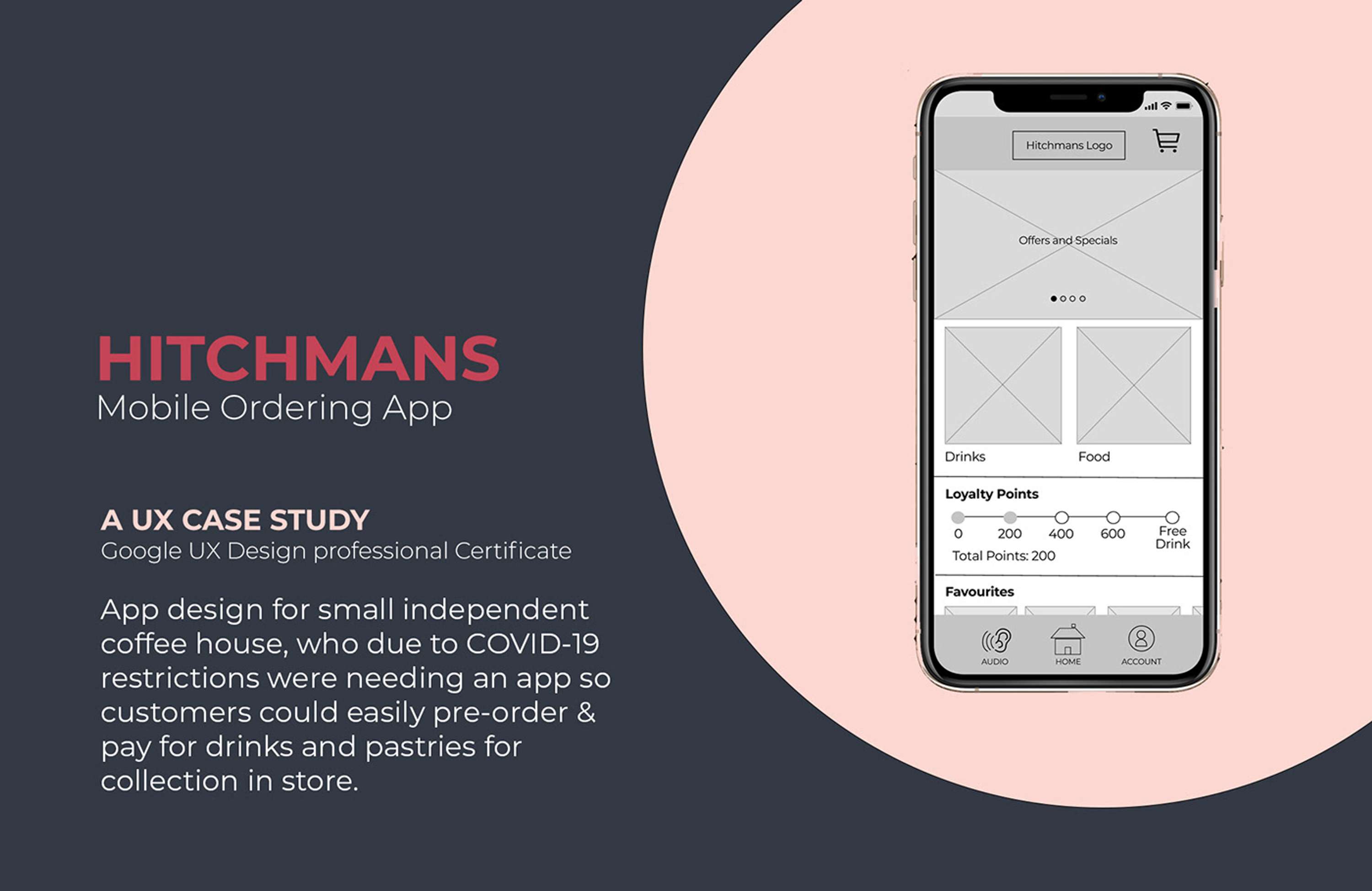 Hitchman's Mobile Ordering App - UX Case Study by Kim Edwards