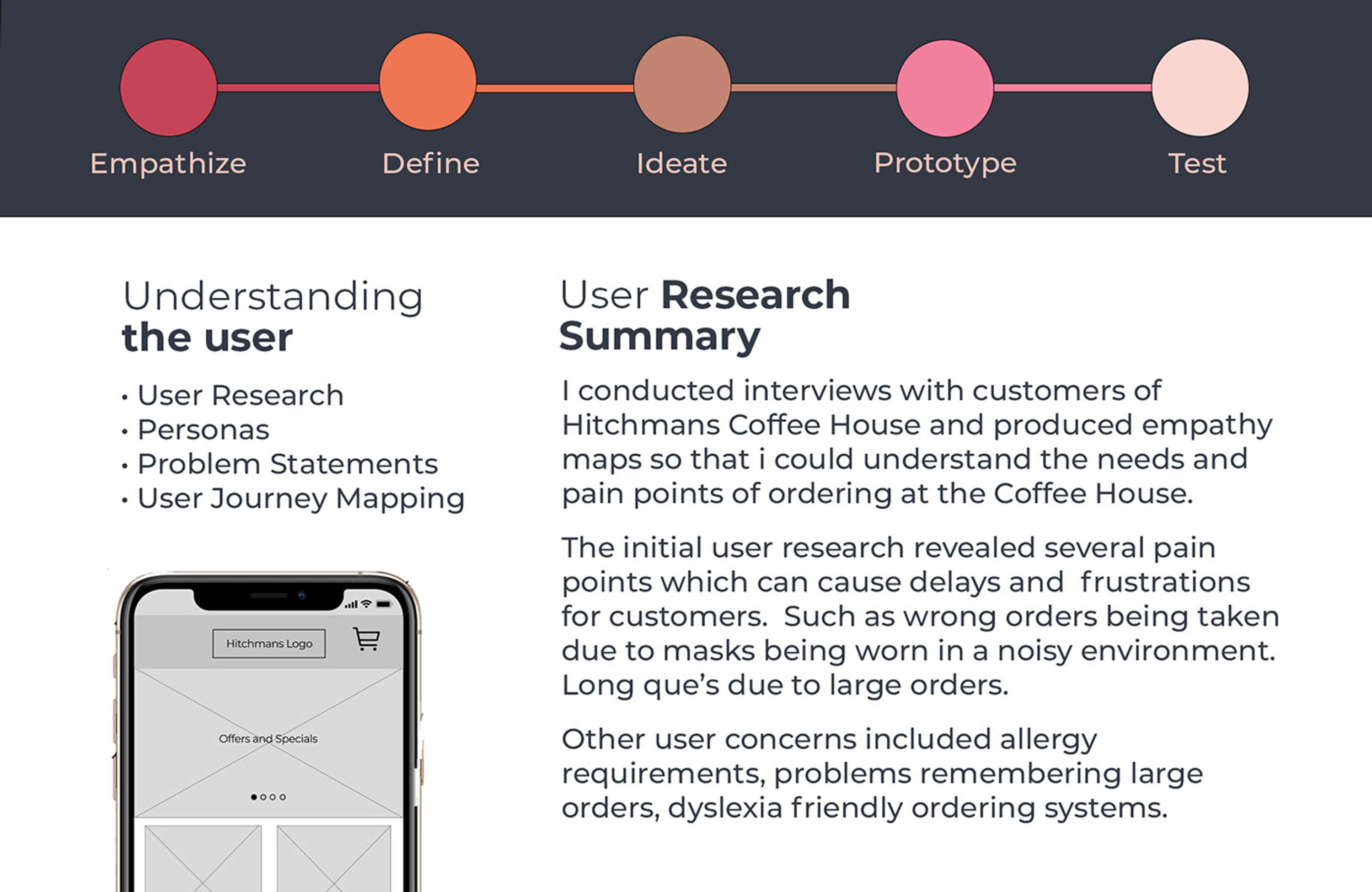 Hitchman's Mobile Ordering App - UX Case Study by Kim Edwards