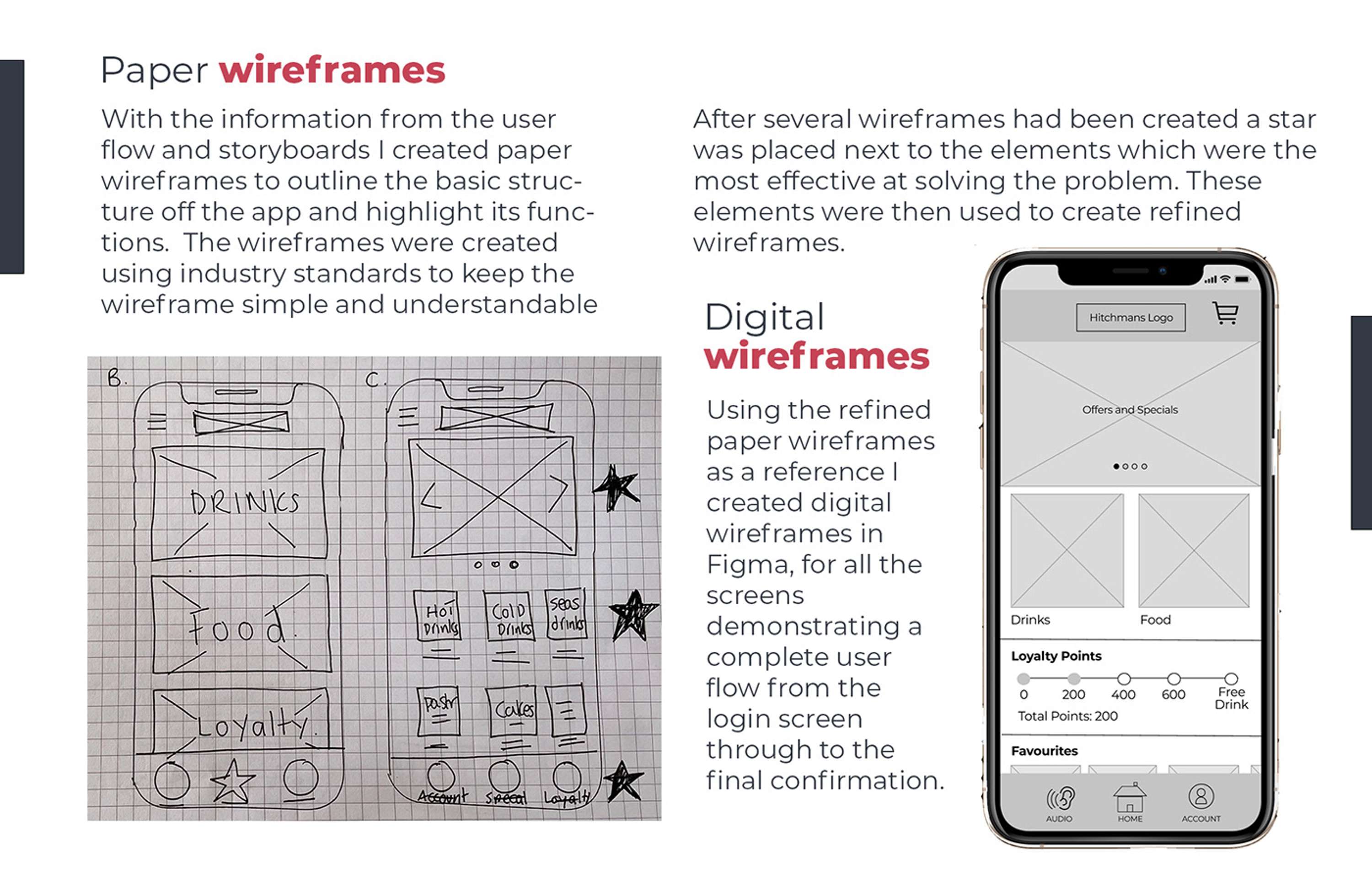 Hitchman's Mobile Ordering App - UX Case Study by Kim Edwards