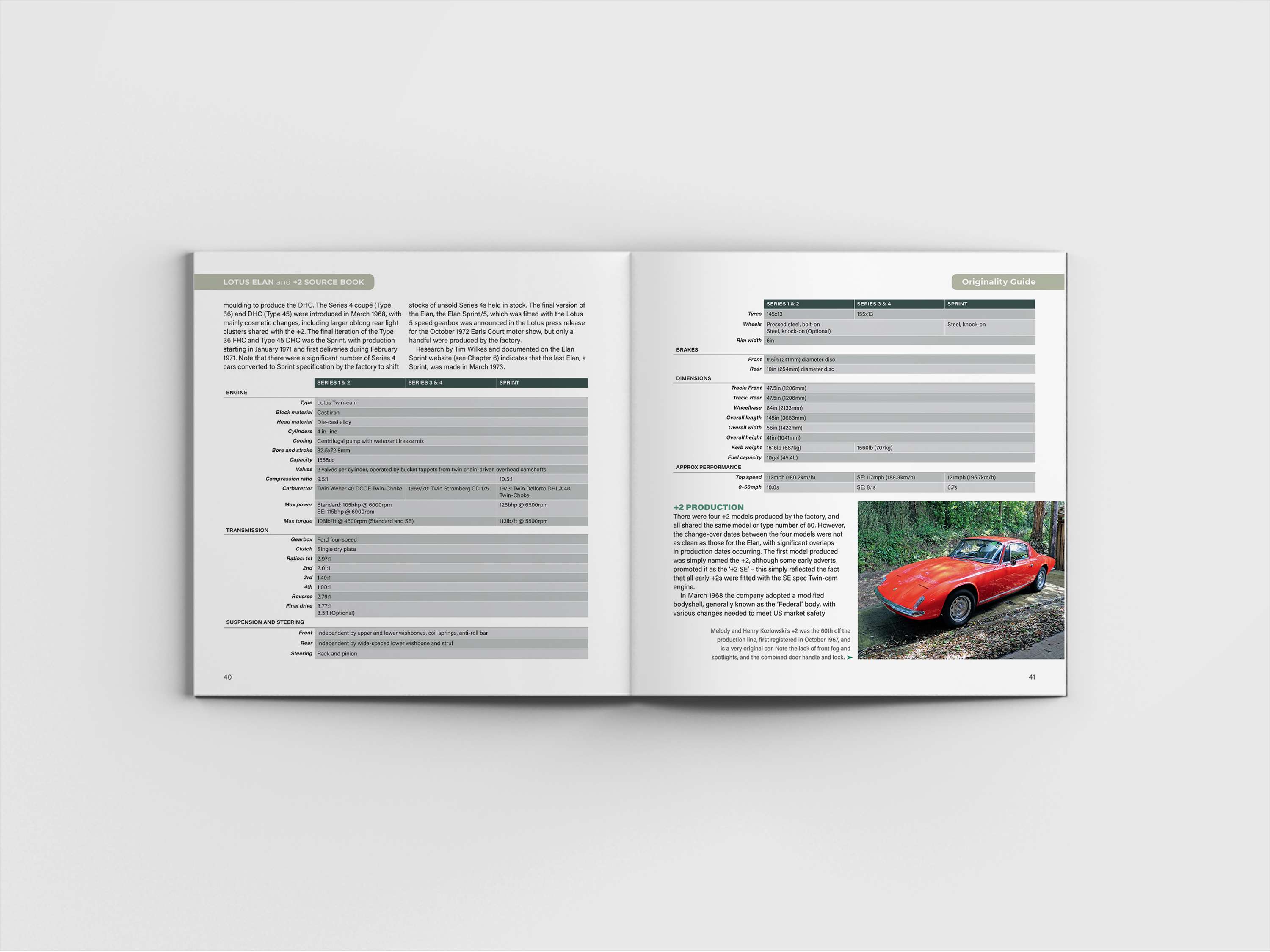 Lotus Elan and +2 Source Book by Joseph Russell