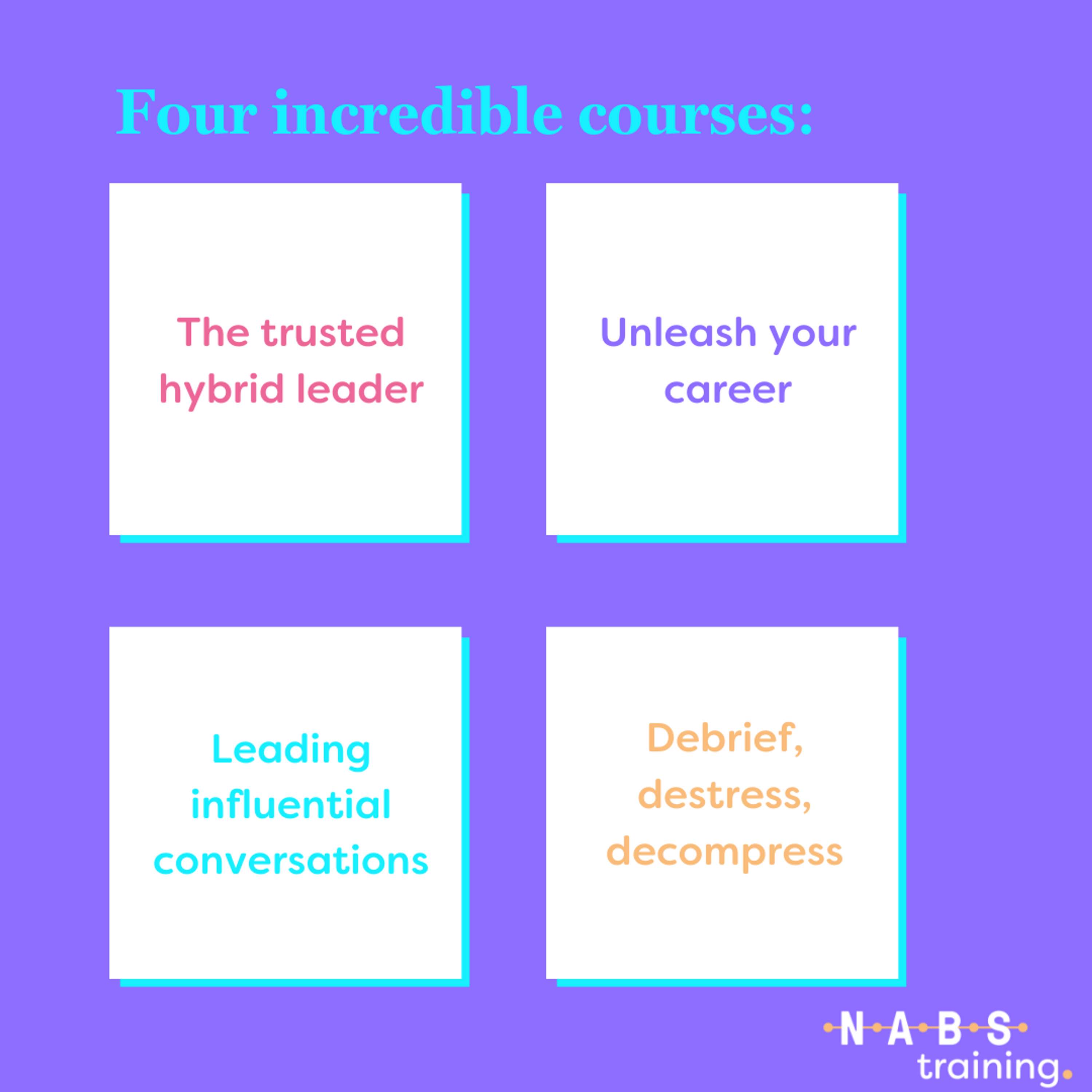 NABS Training by NABS