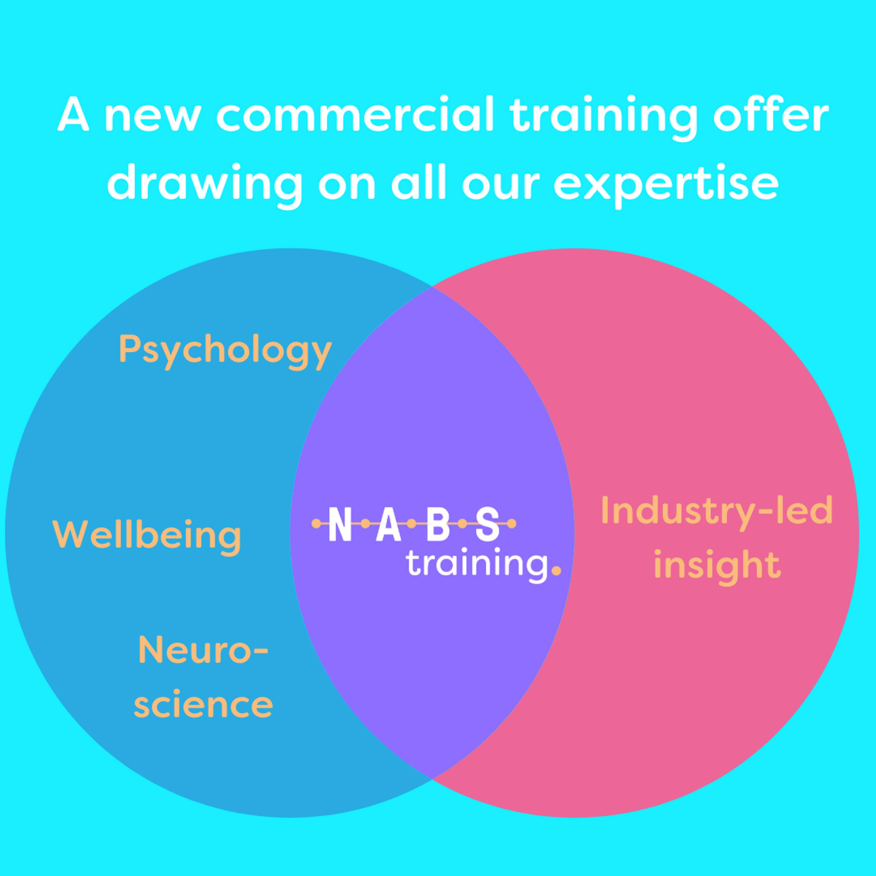 NABS Training by NABS
