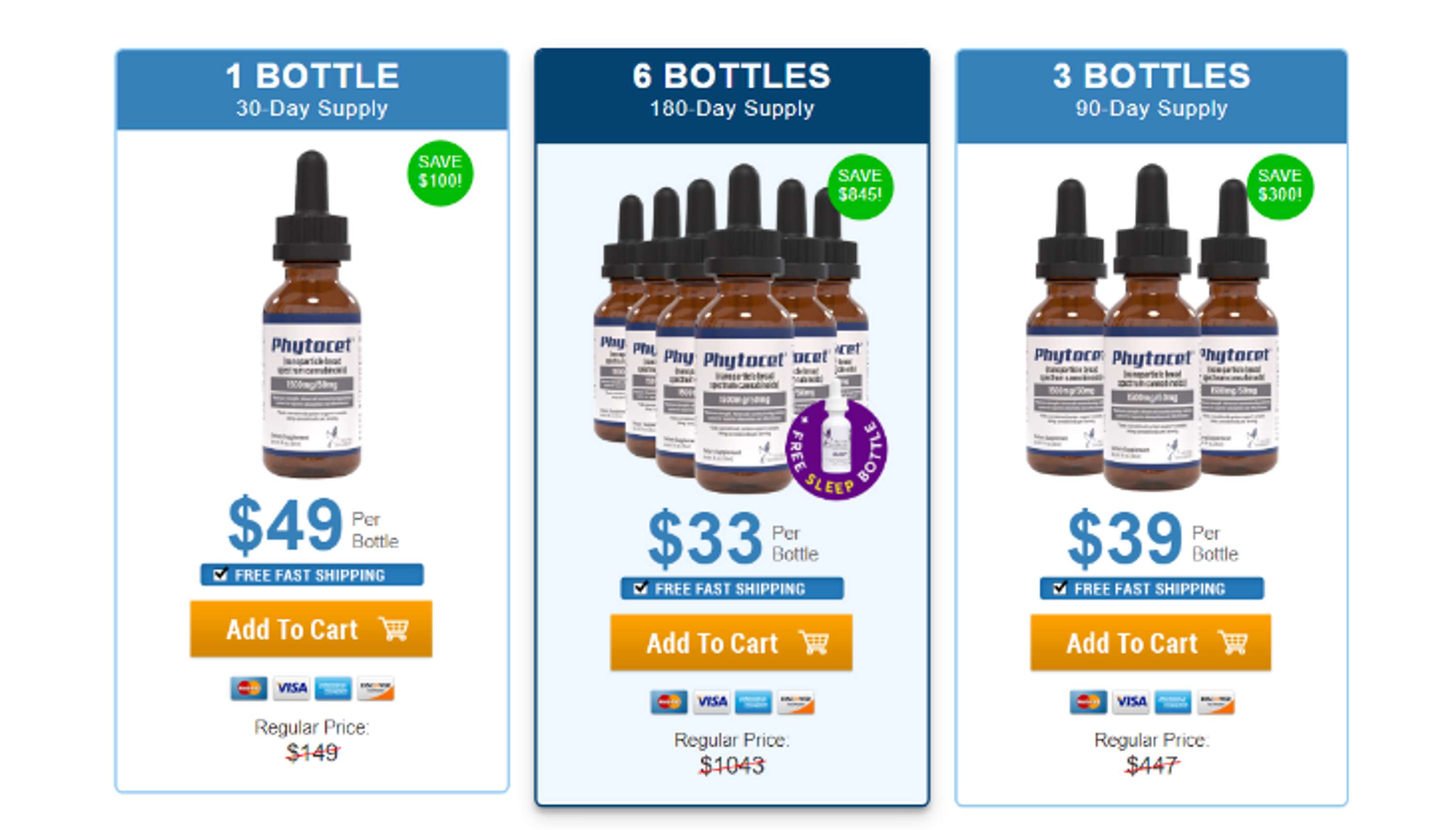 Phytocet - *100 Guaranteed* Customer Report Update 2022! Really Works For Pain Relief Oil! by Phytocet CBD Oil