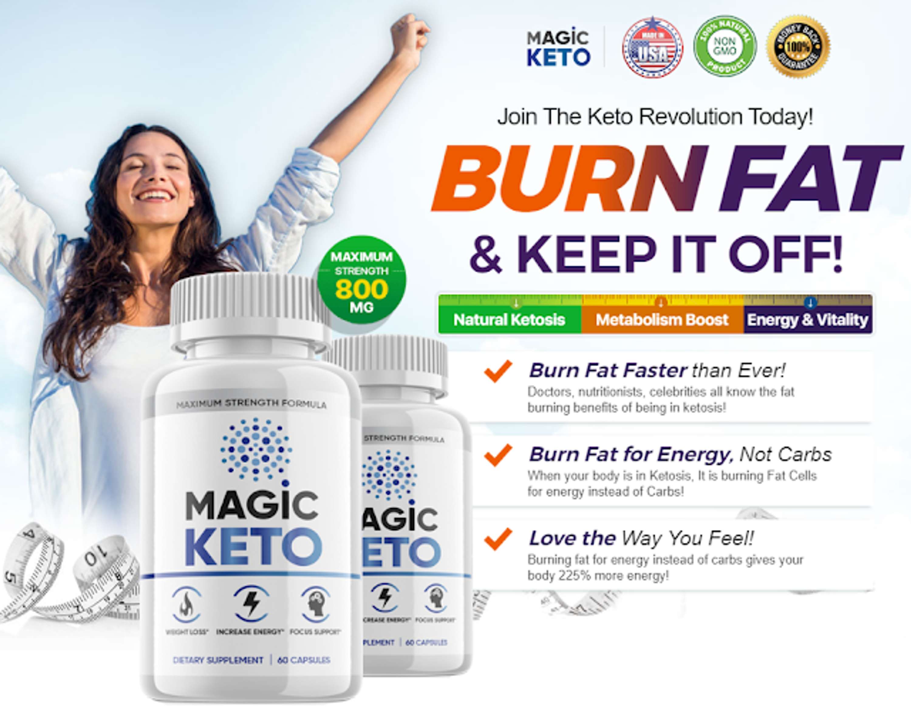 Magic Keto [Warning Exposed 2022] Does It Work and Is It Worth The Money? by Magic Keto
