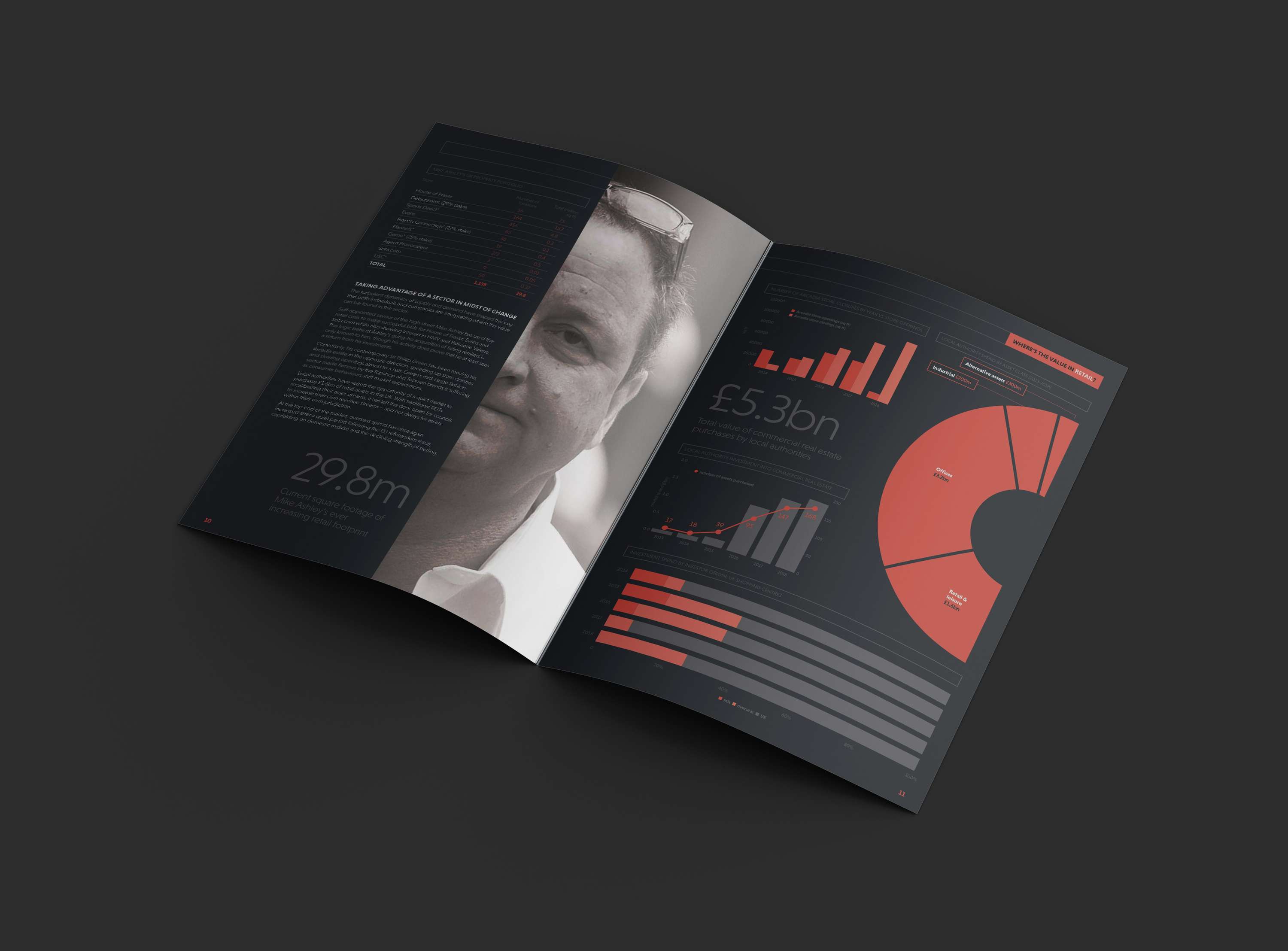 Data doesn't have to be dull! by Chris Gardner