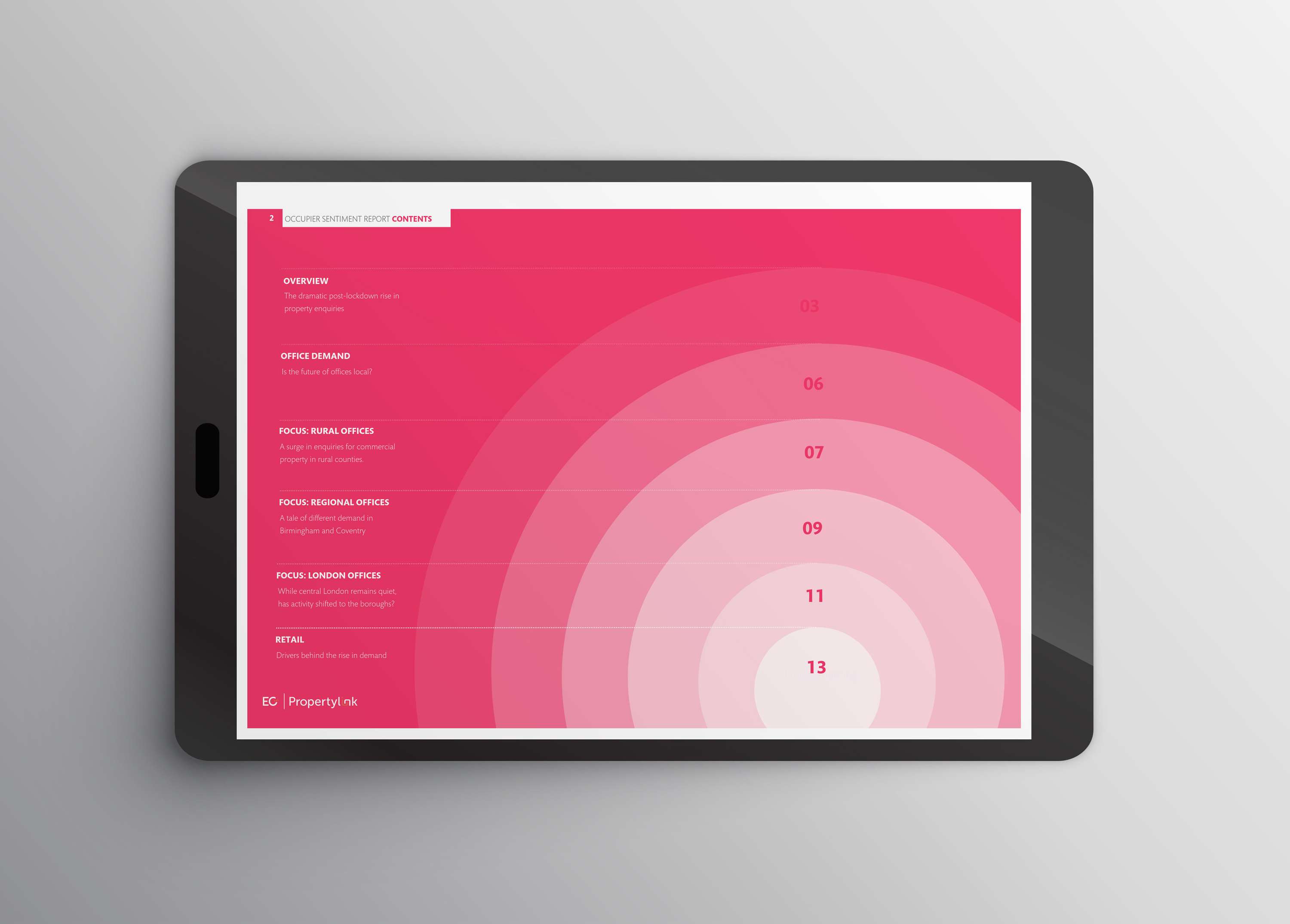Interactive Digital Report by Chris Gardner