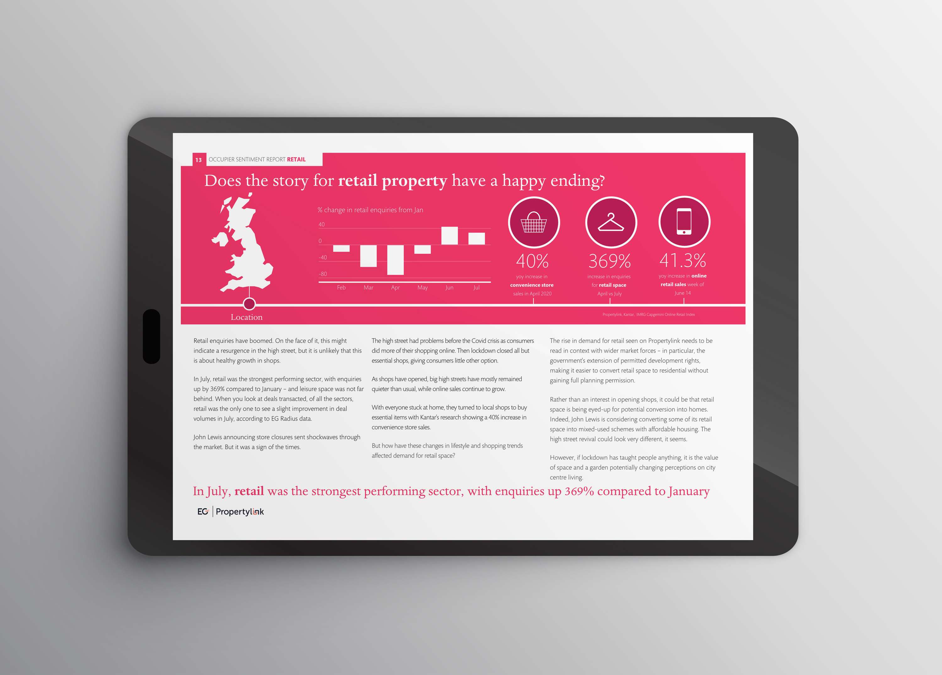 Interactive Digital Report by Chris Gardner