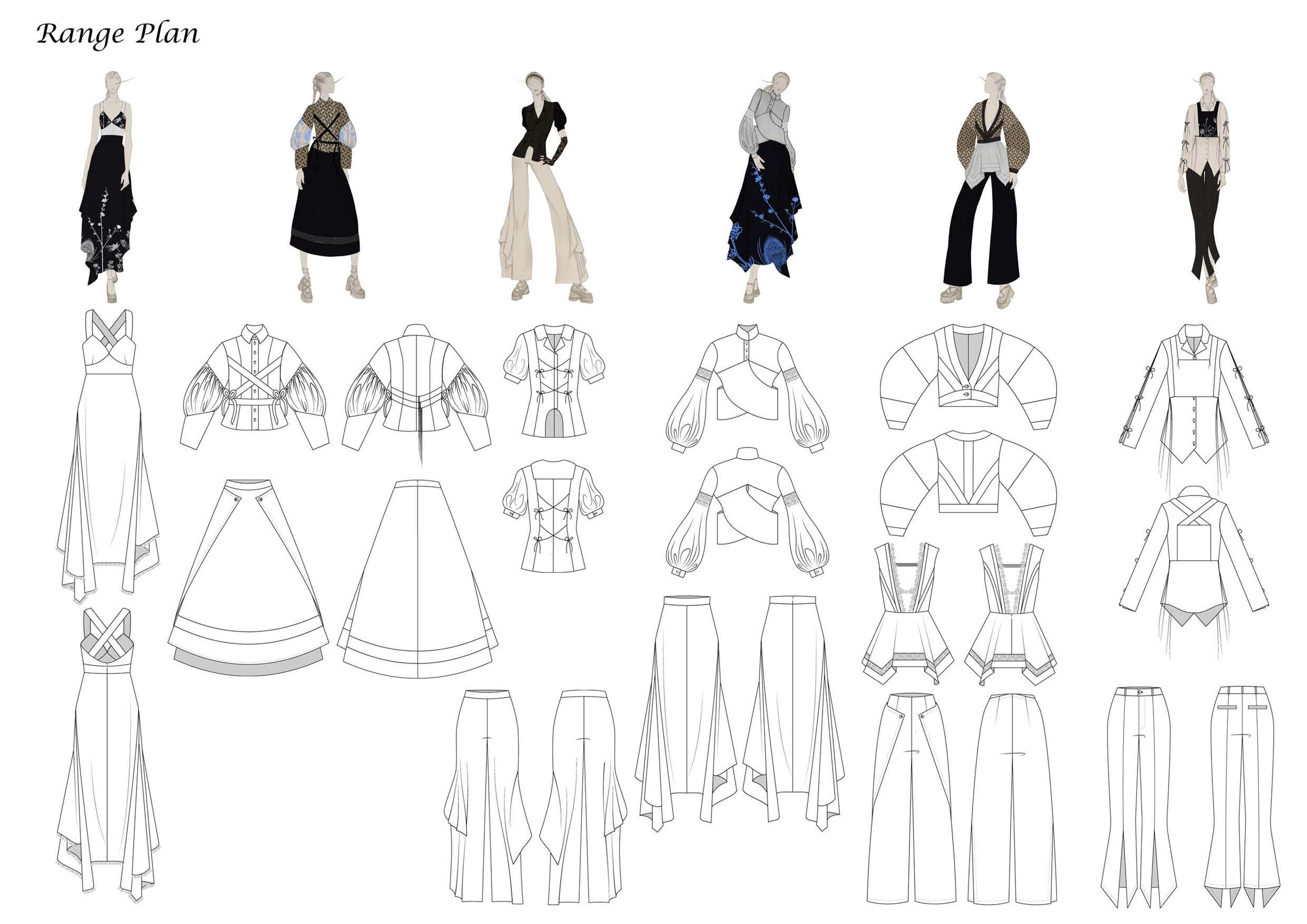Final Major Project by Amber Colao