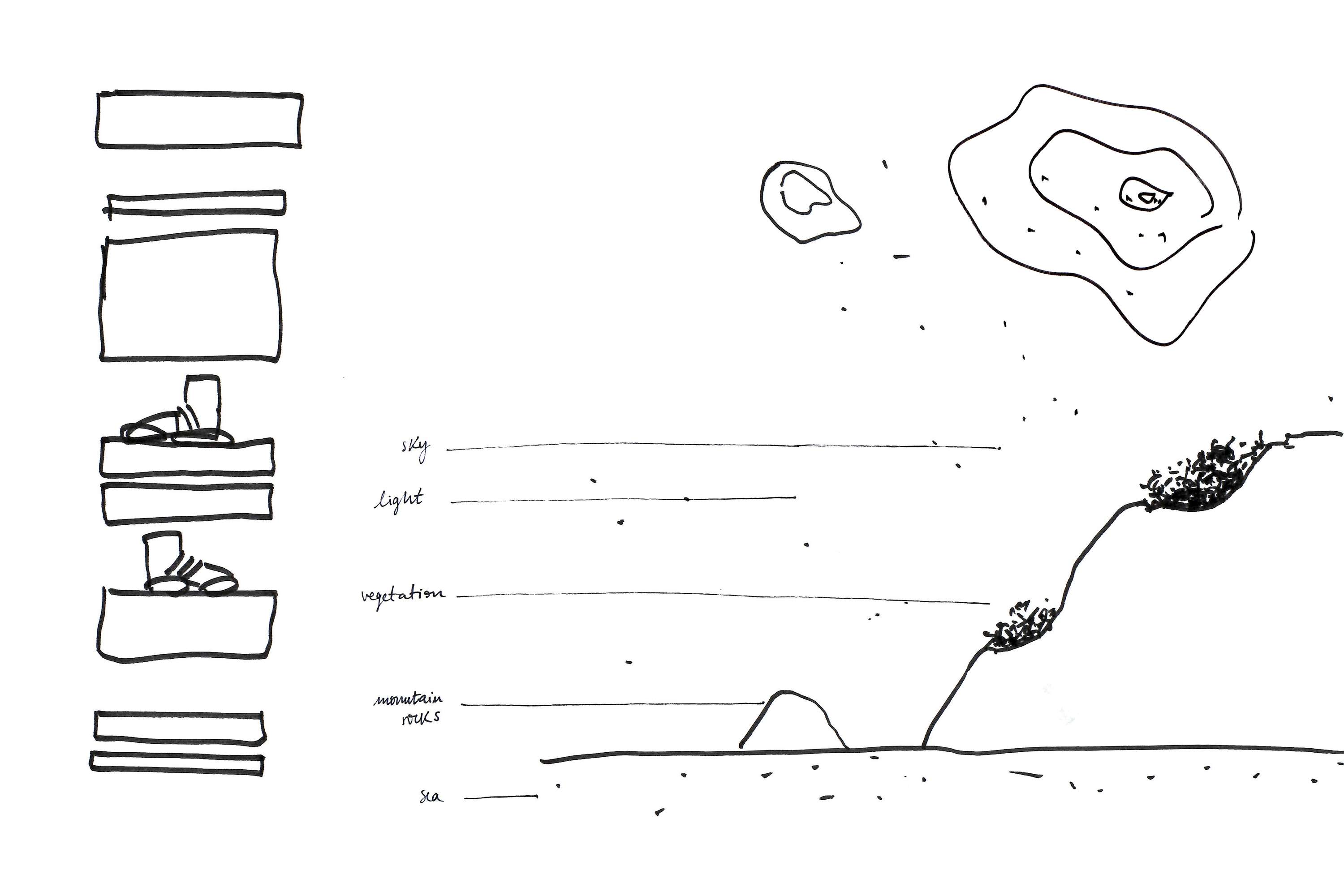 Camper – Telling the story of a brand through window design by Ana Beatriz Fernandes
