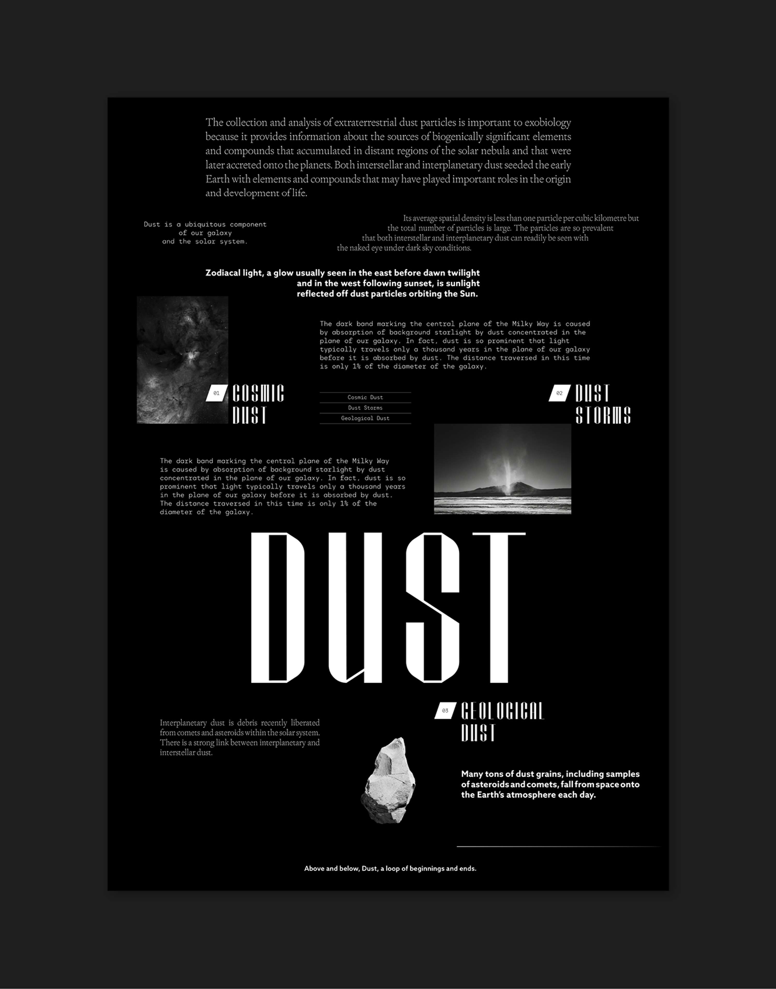 DUST: A loop of beginnings and ends by Voodoo Voodoo