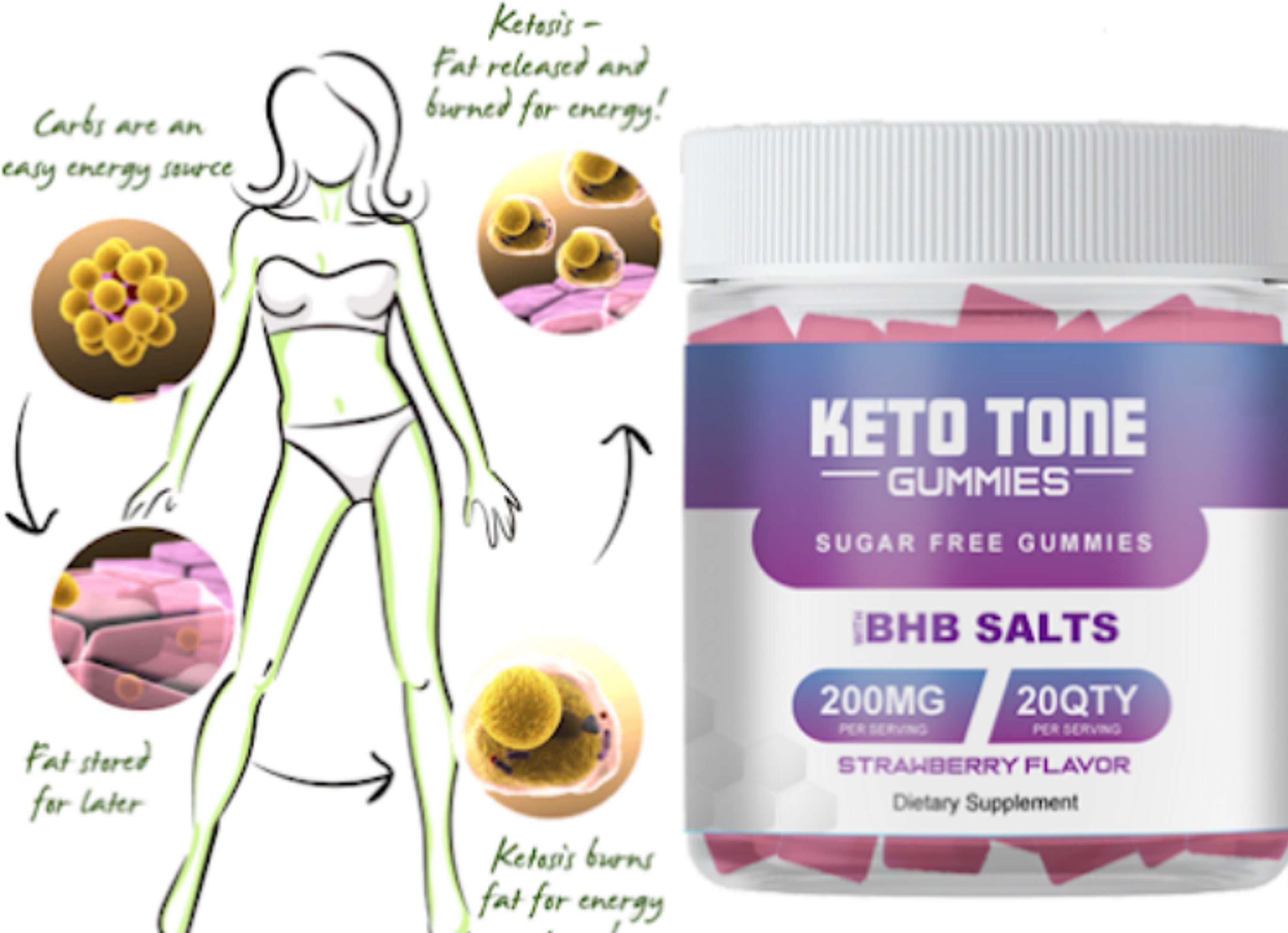 Keto Tone Gummies *Excellent Formula* (100% Natural) Lose Weight & Fat Burning by Keto Tone Gummies
