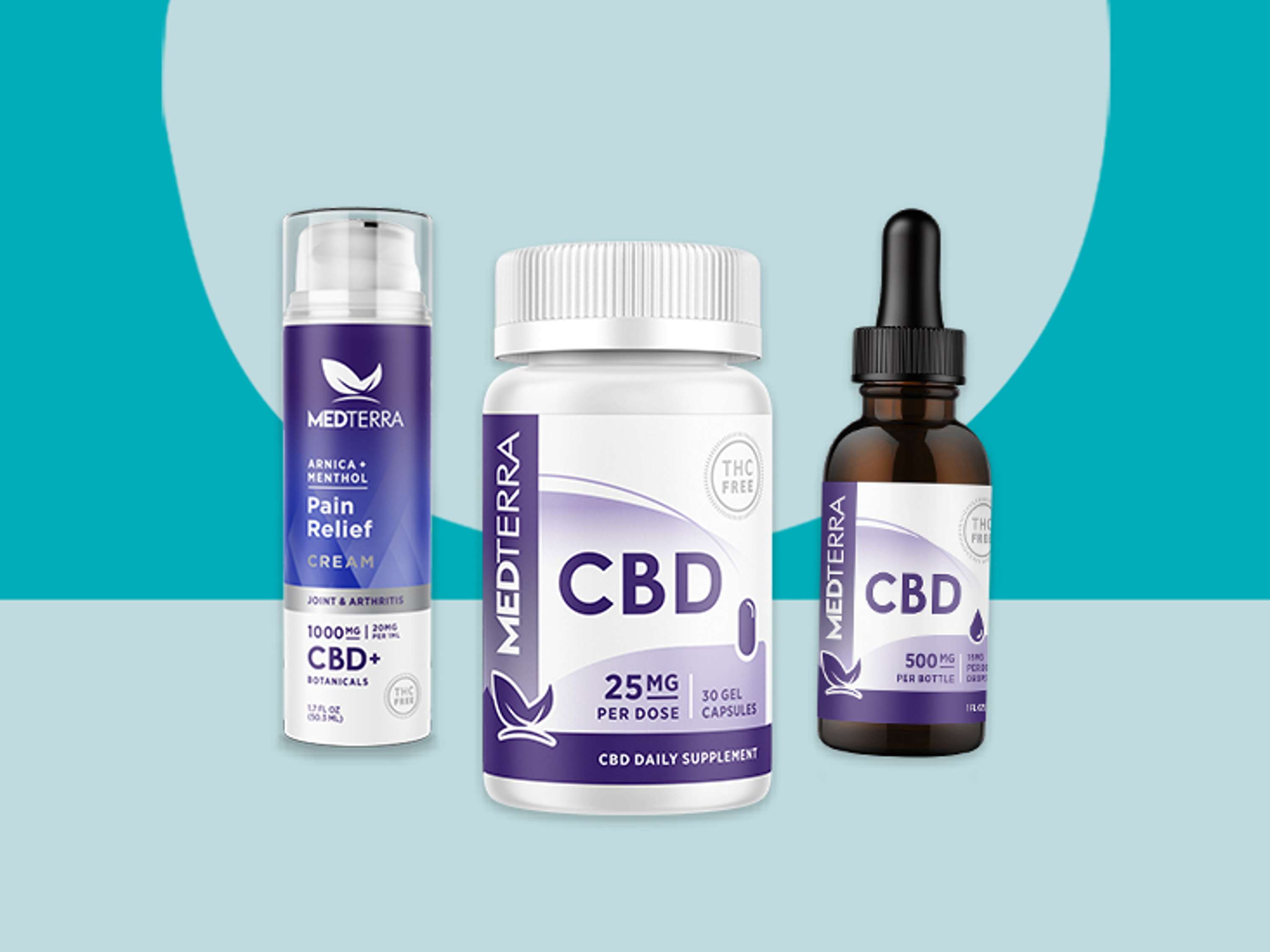 Medterra CBD Gummies Review : Supplement Benefits or Dangerous Side Effects? by Mia Heaven