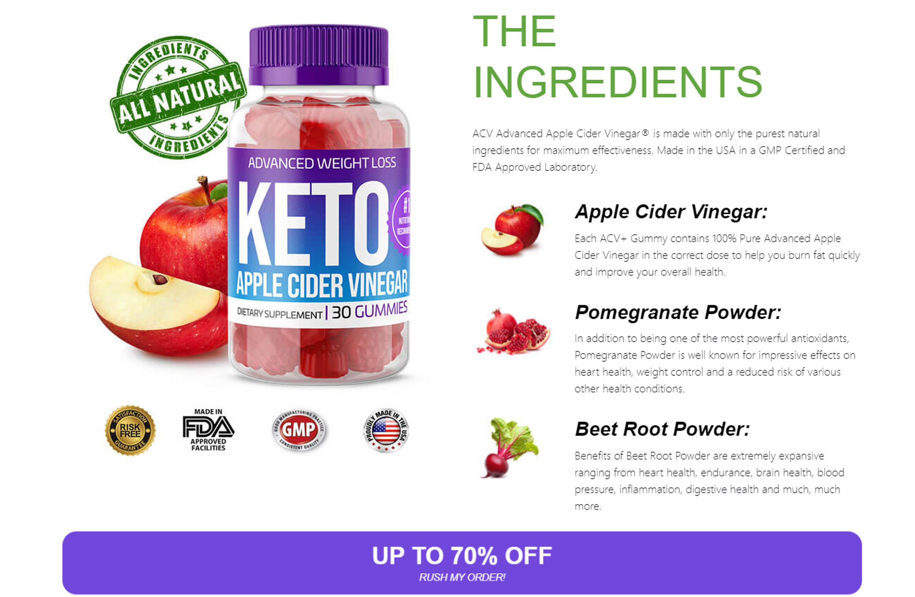Ketosis Plus Gummies Reviews (Scam or Legit) “ How Does Ketosis Plus Gummies Work? by KetosisPlus Us