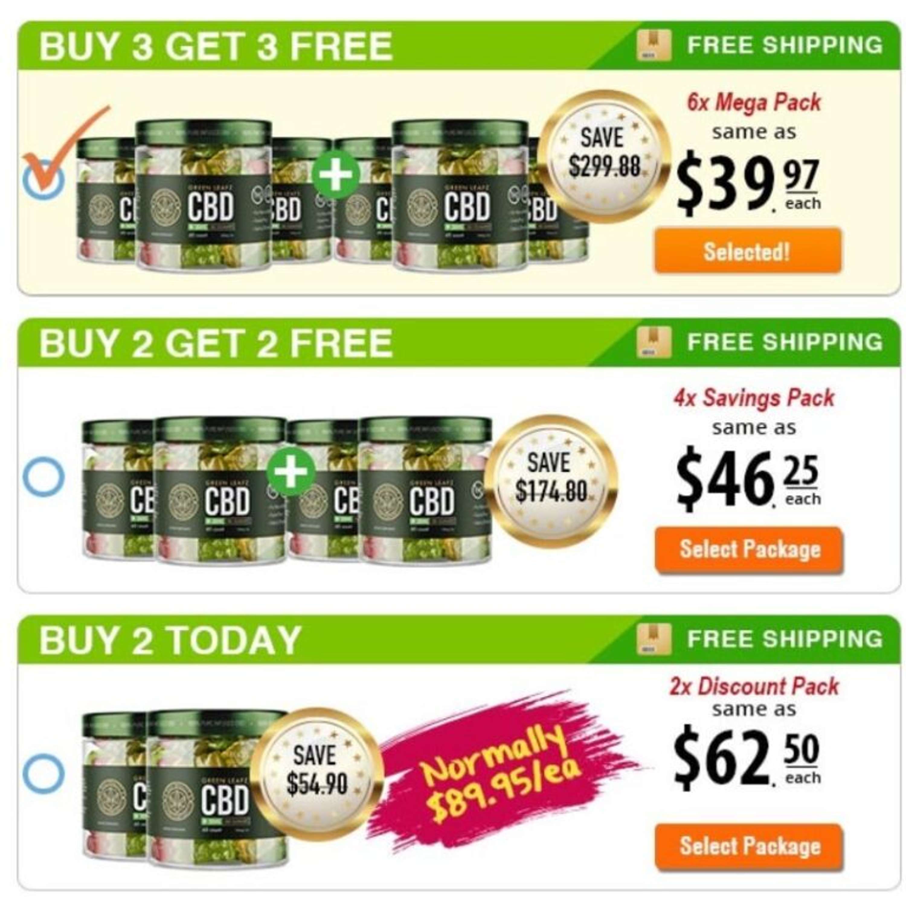It's All About (The) CANNAGREENZ CBD GUMMIES REVIEWS by Cannagreenz CBD Gummies Reviews