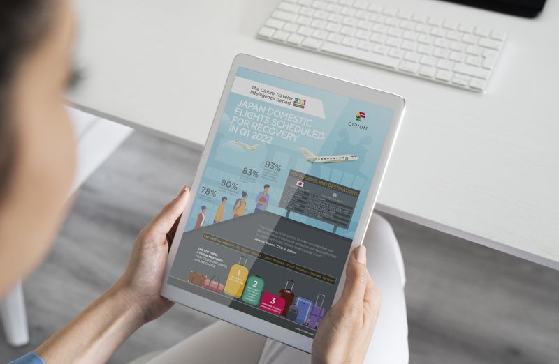 Digital infographic by Chris Gardner