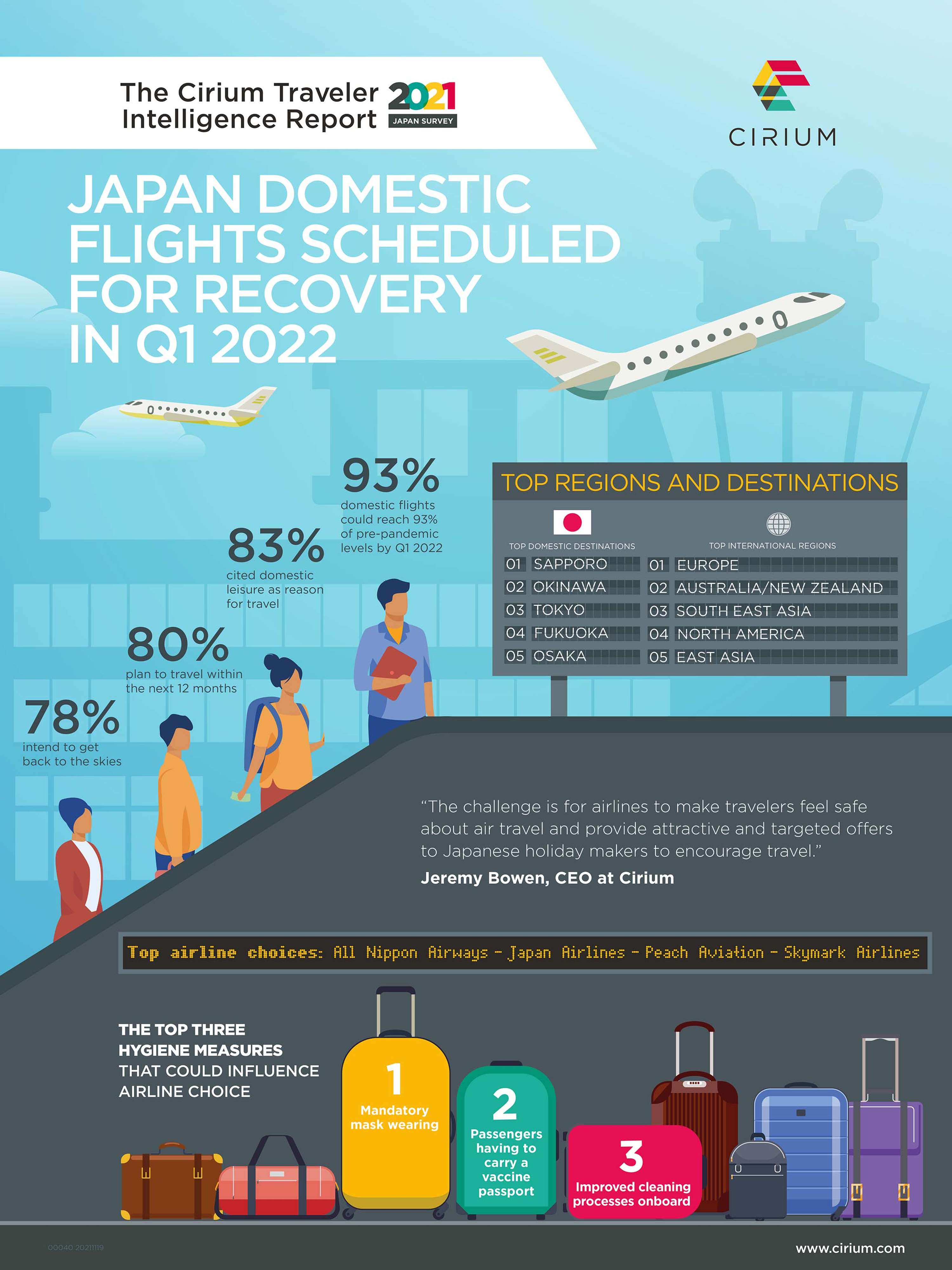 Digital infographic by Chris Gardner