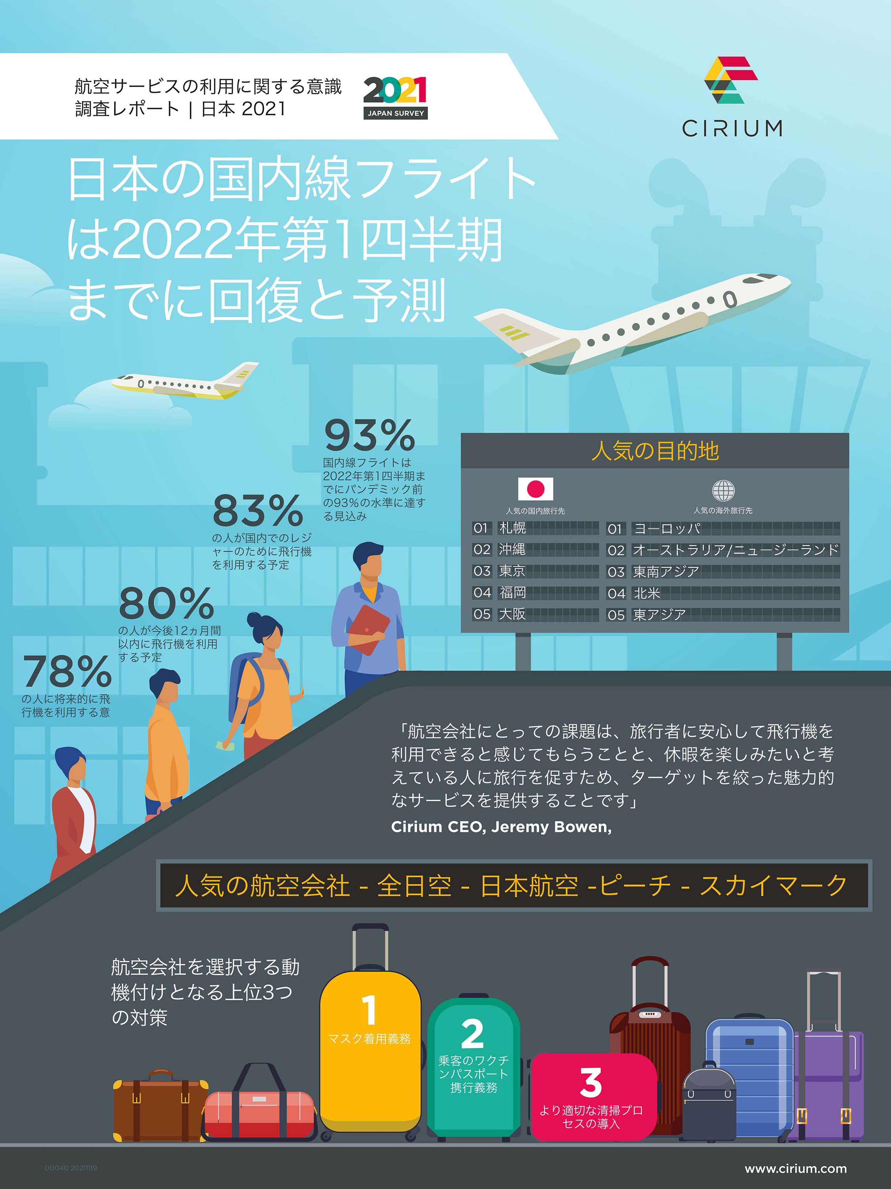 Digital infographic by Chris Gardner