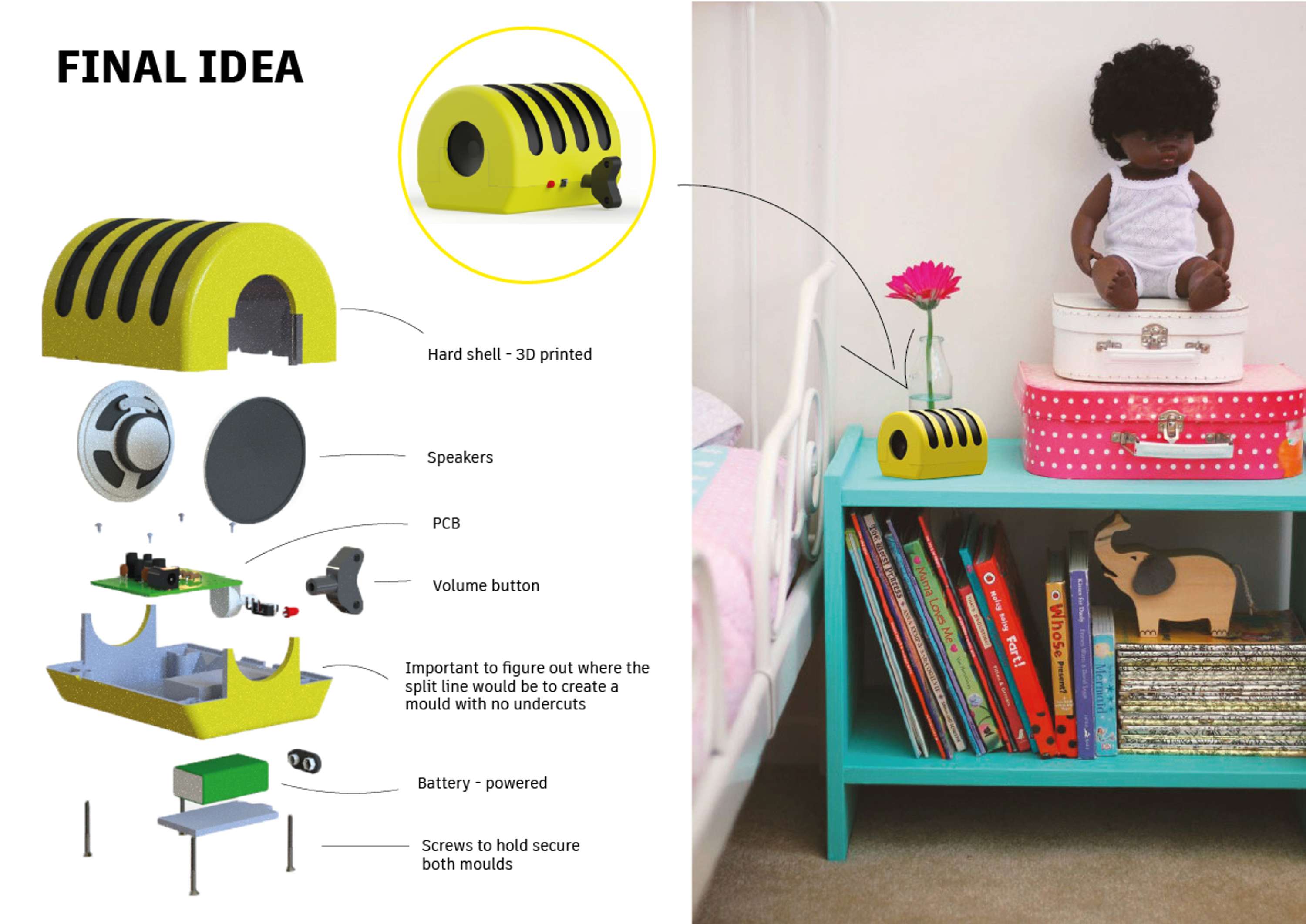Portable Speaker by Irene Indiran