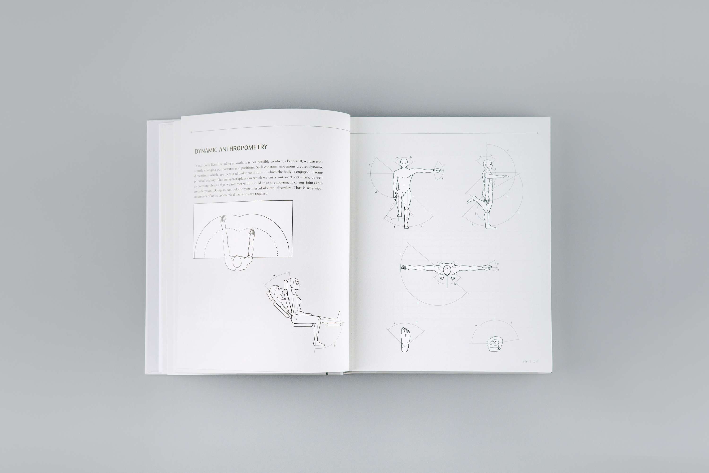 Ergonomics in Product Design by Zhenming Guan