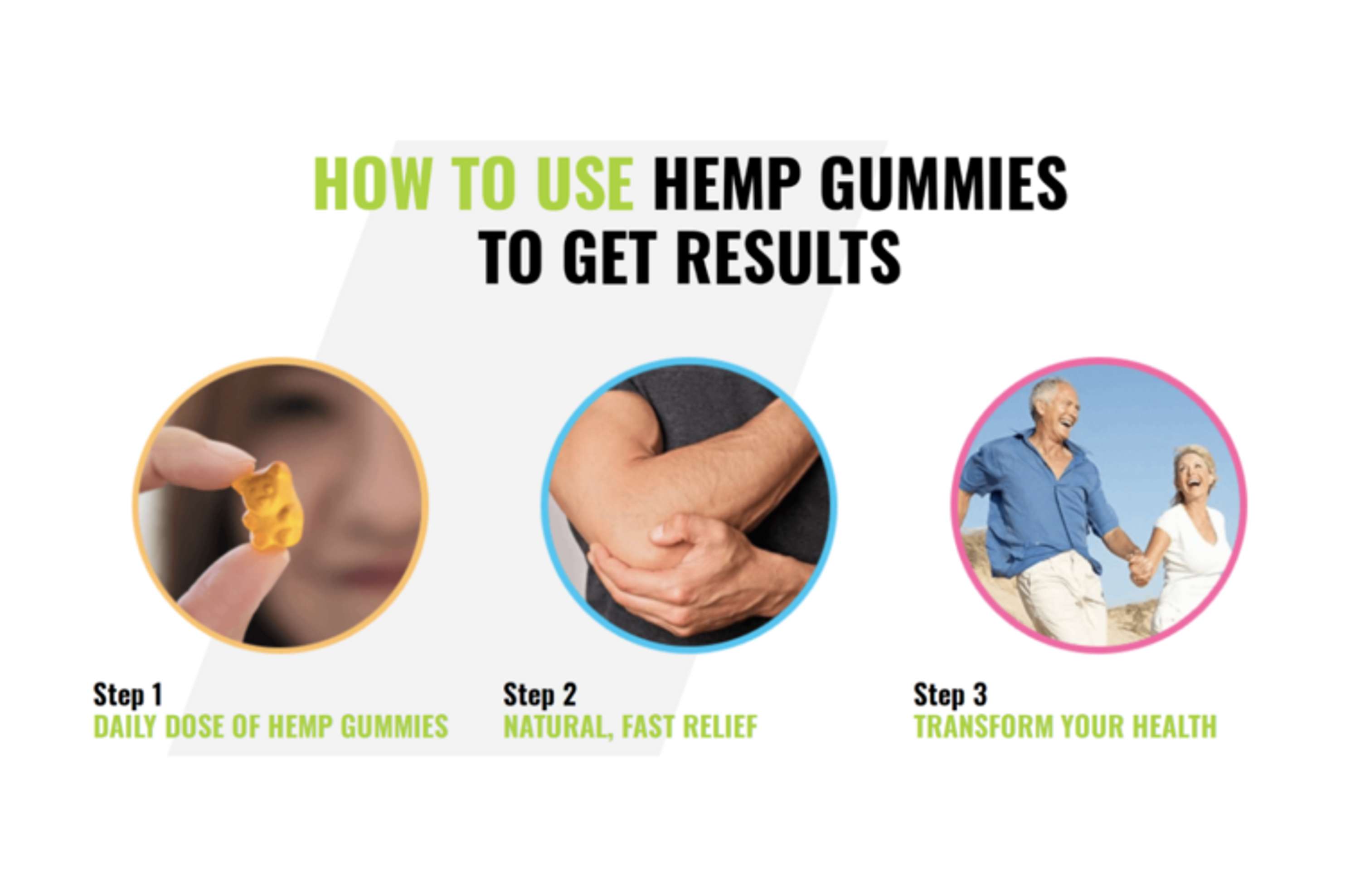 Lights Out CBD Gummies Reviews (Exposed 2022) Does It Really Work? Don’t Buy Before Read (A) by ram donald402