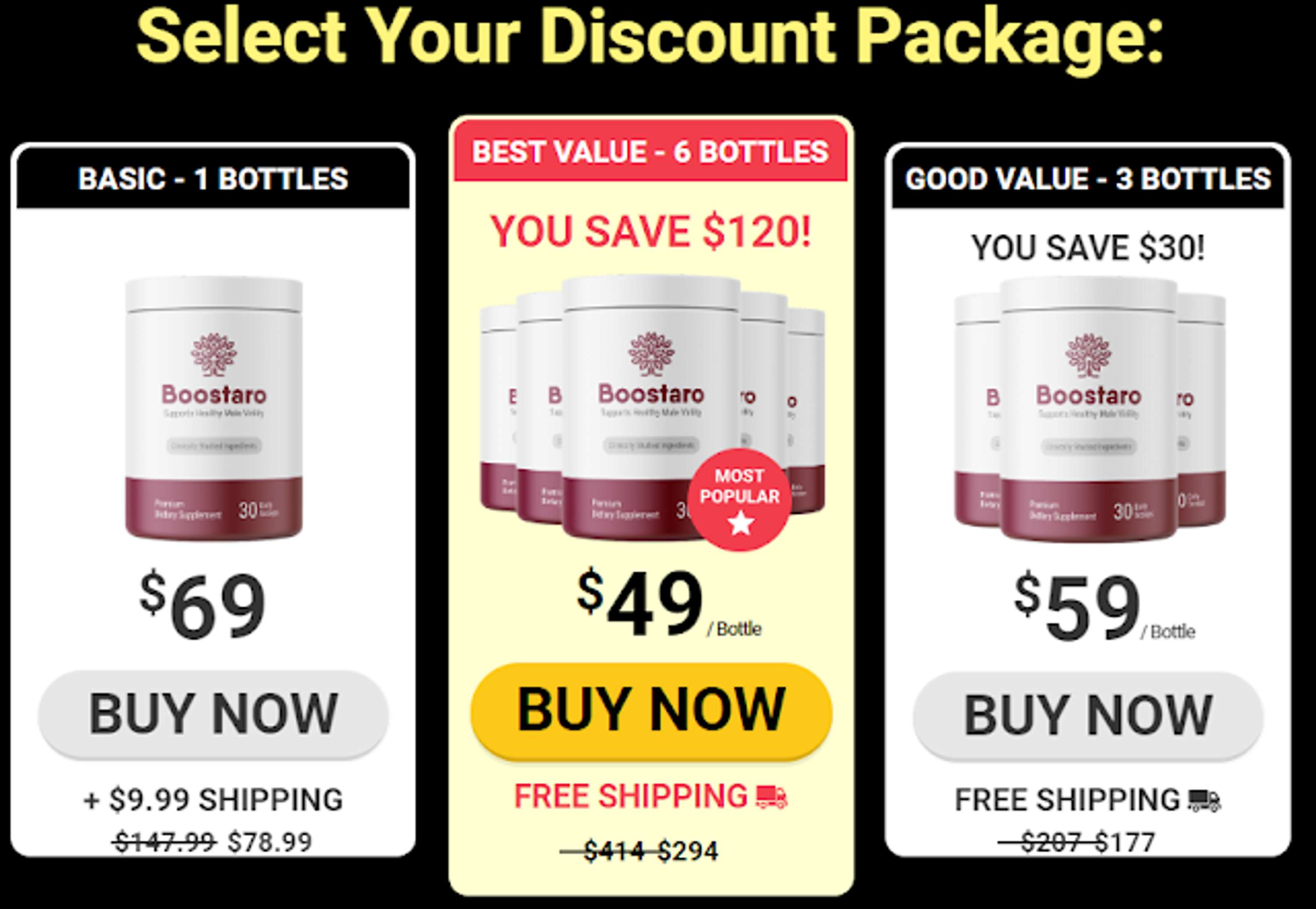 Boostaro Male Enhancement – Scam or Work? Must Read *Reviews* by Seth Huntere