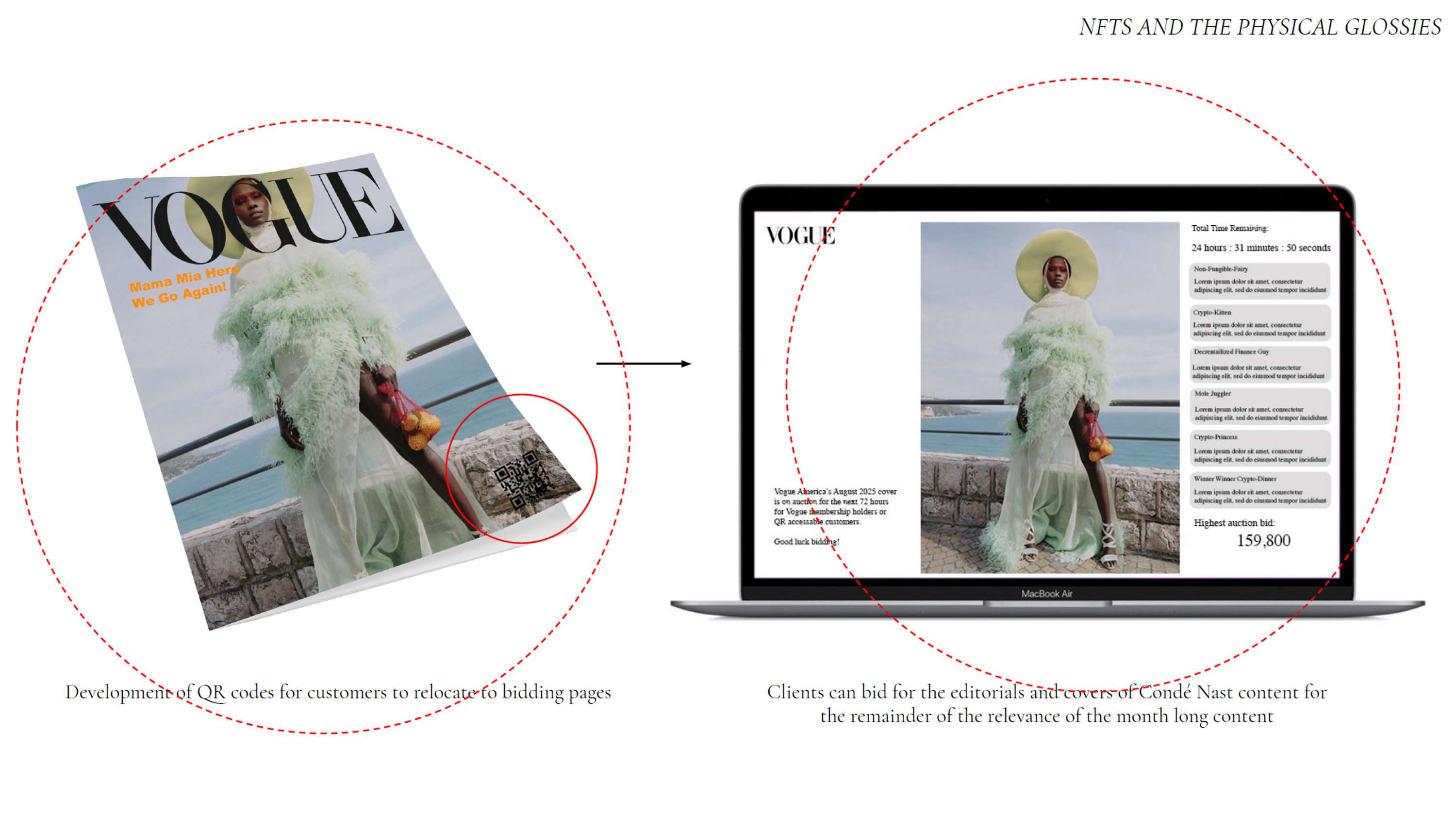 Condé Nast Presentation on Web 3.0 NFT Development to their Innovation Team by Devon Armogeda