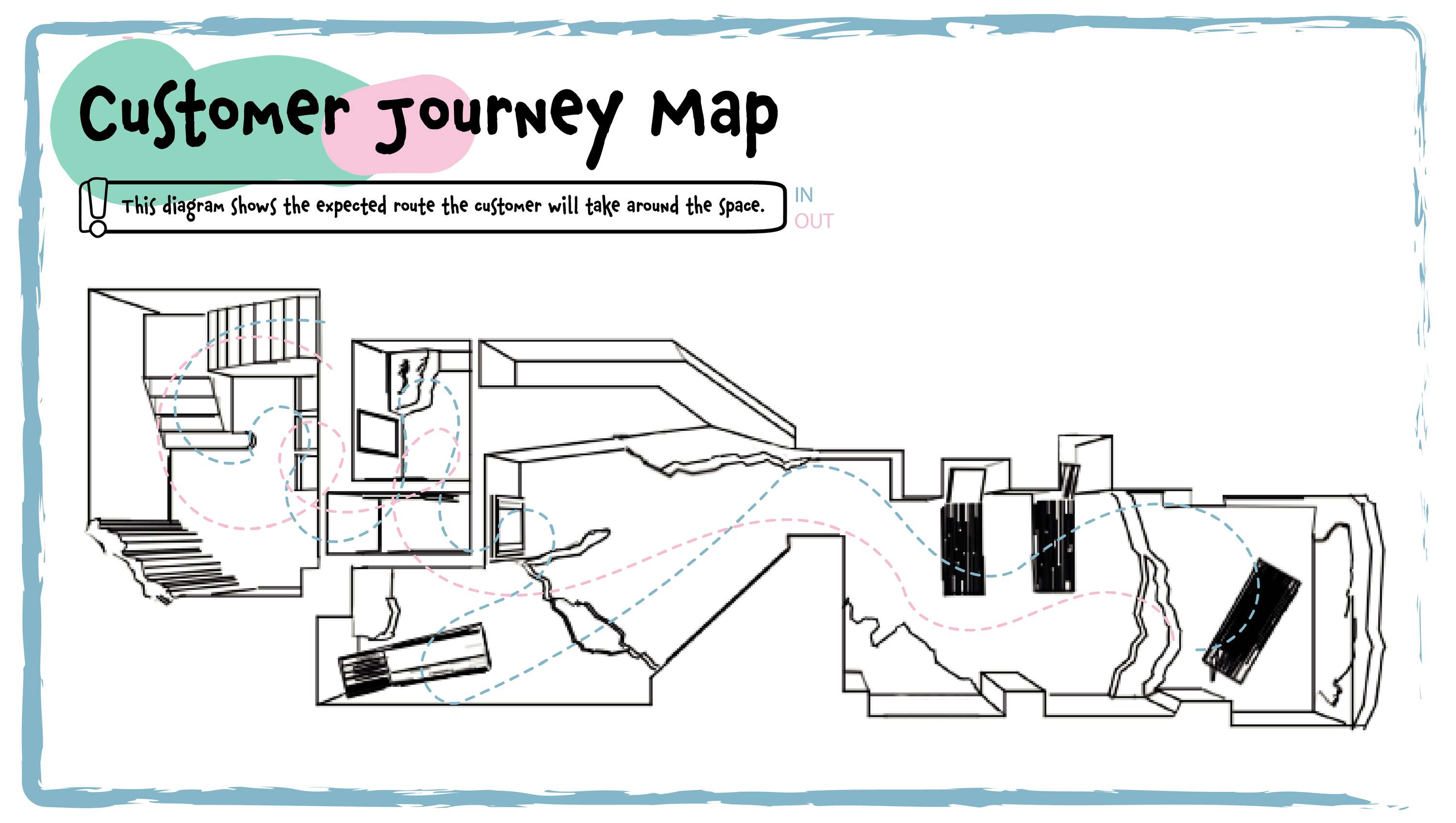 UAL:LCF - Branding Strategy Project - PART TWO by Amelia Banks