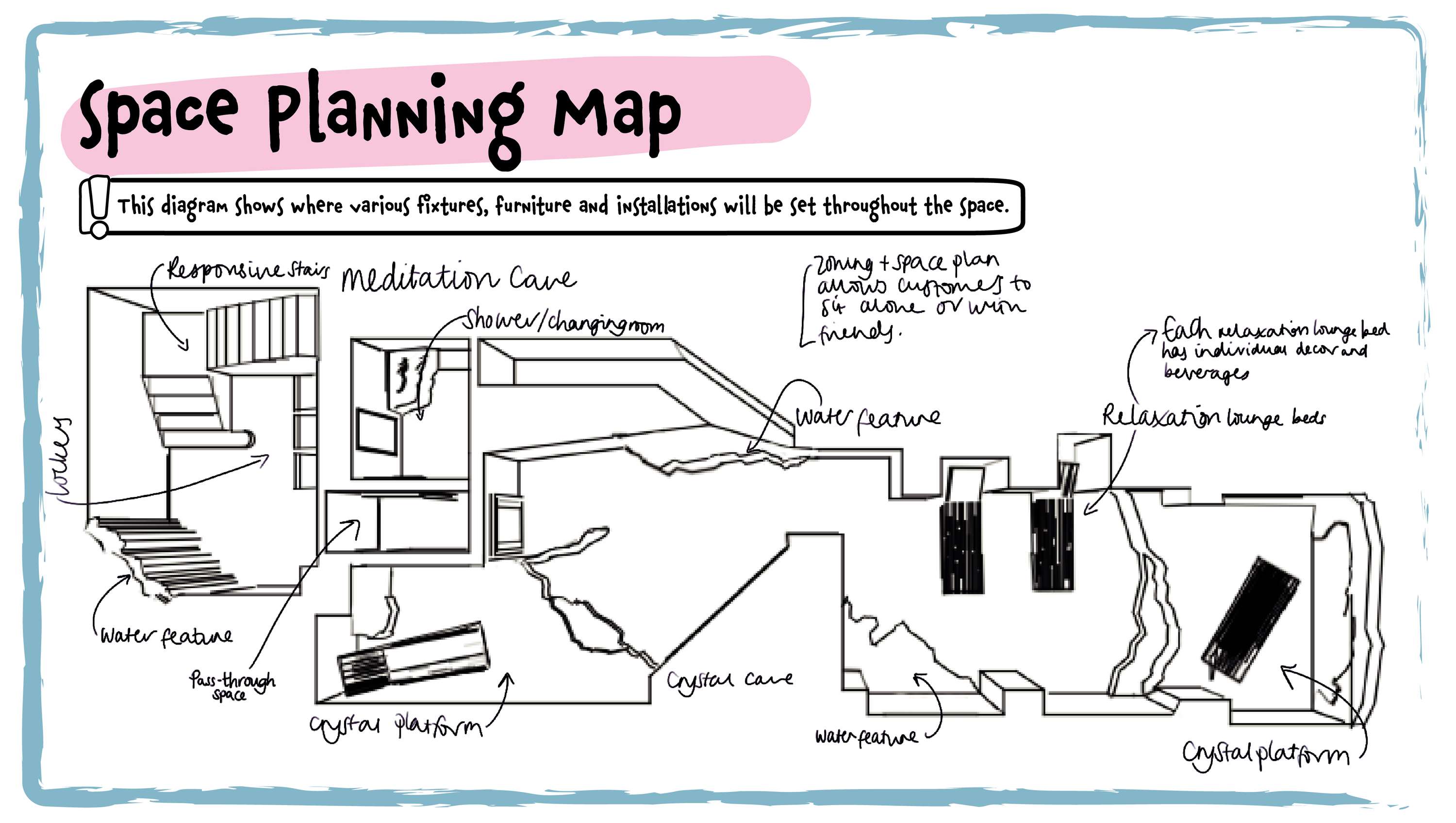 UAL:LCF - Branding Strategy Project - PART TWO by Amelia Banks