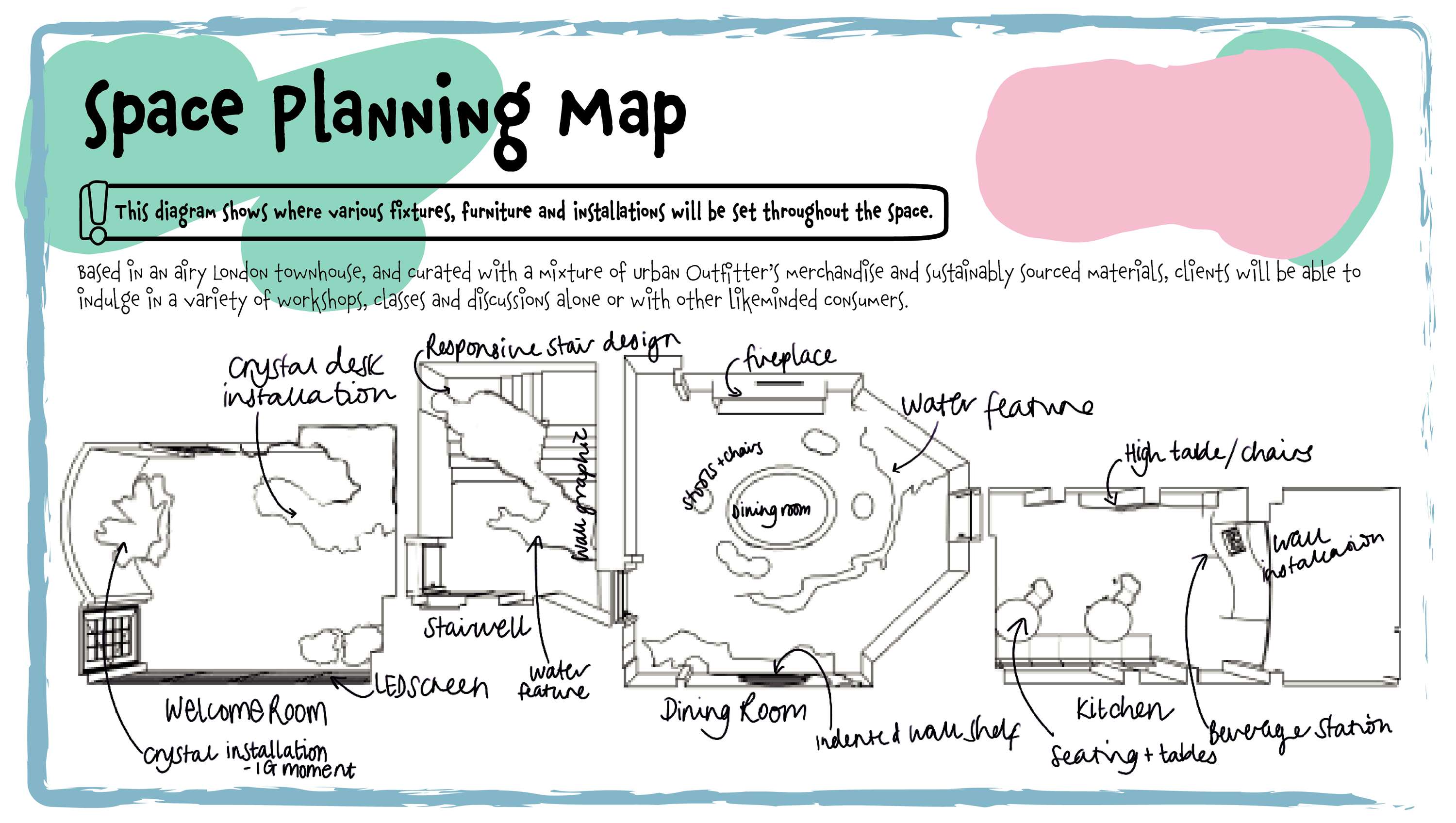 UAL:LCF - Branding Strategy Project - PART TWO by Amelia Banks