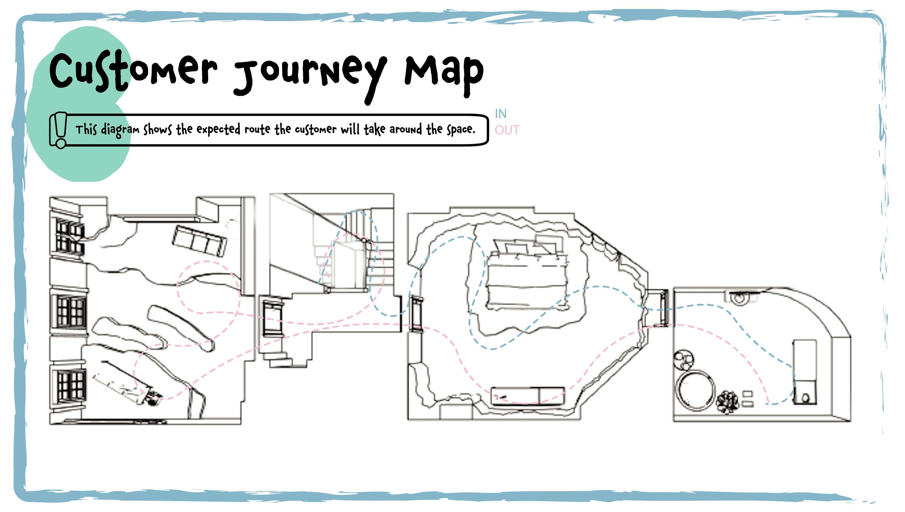 UAL:LCF - Branding Strategy Project - PART TWO by Amelia Banks