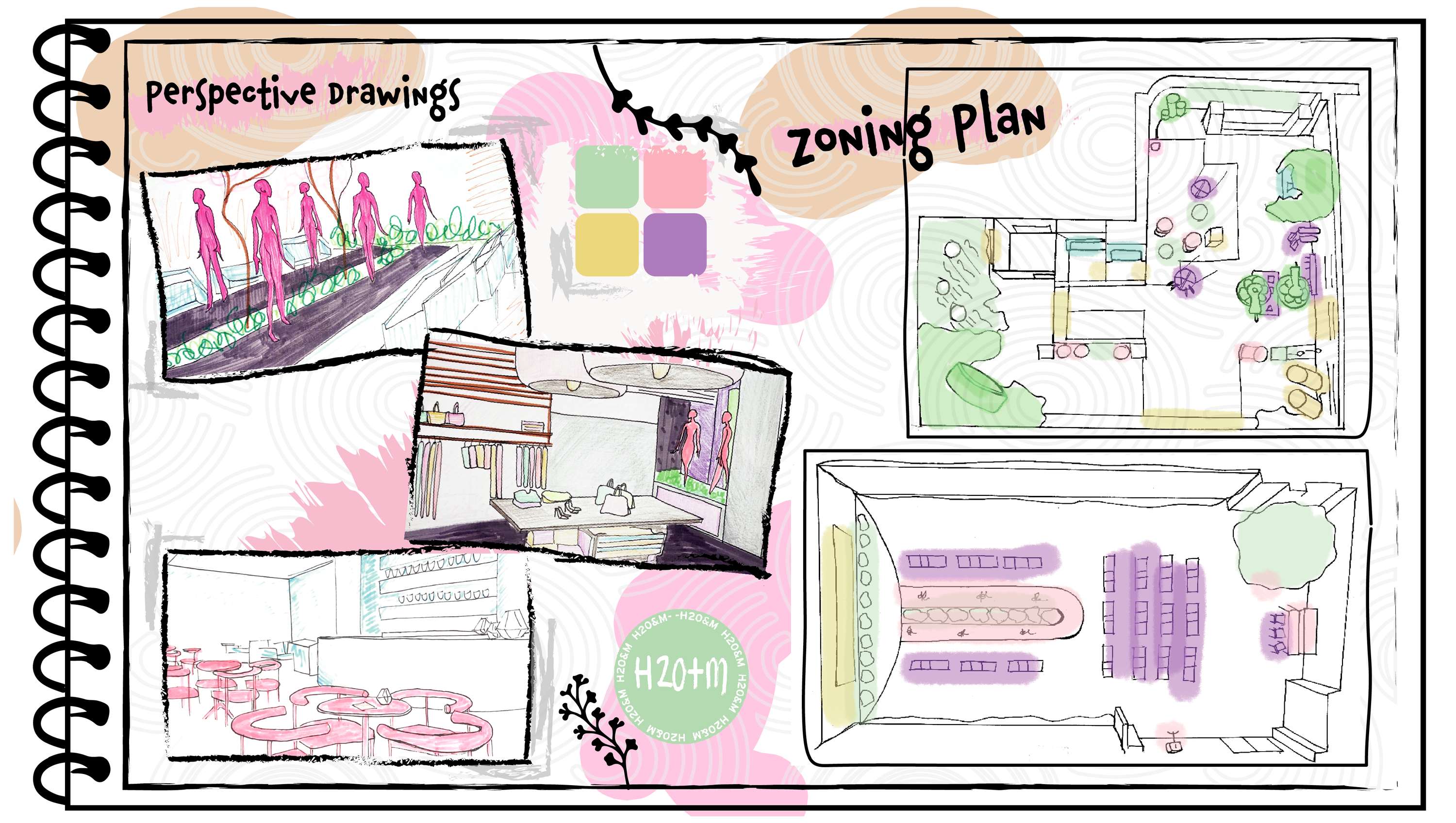 UAL:LCF - FINAL MAJOR PROJECT by Amelia Banks