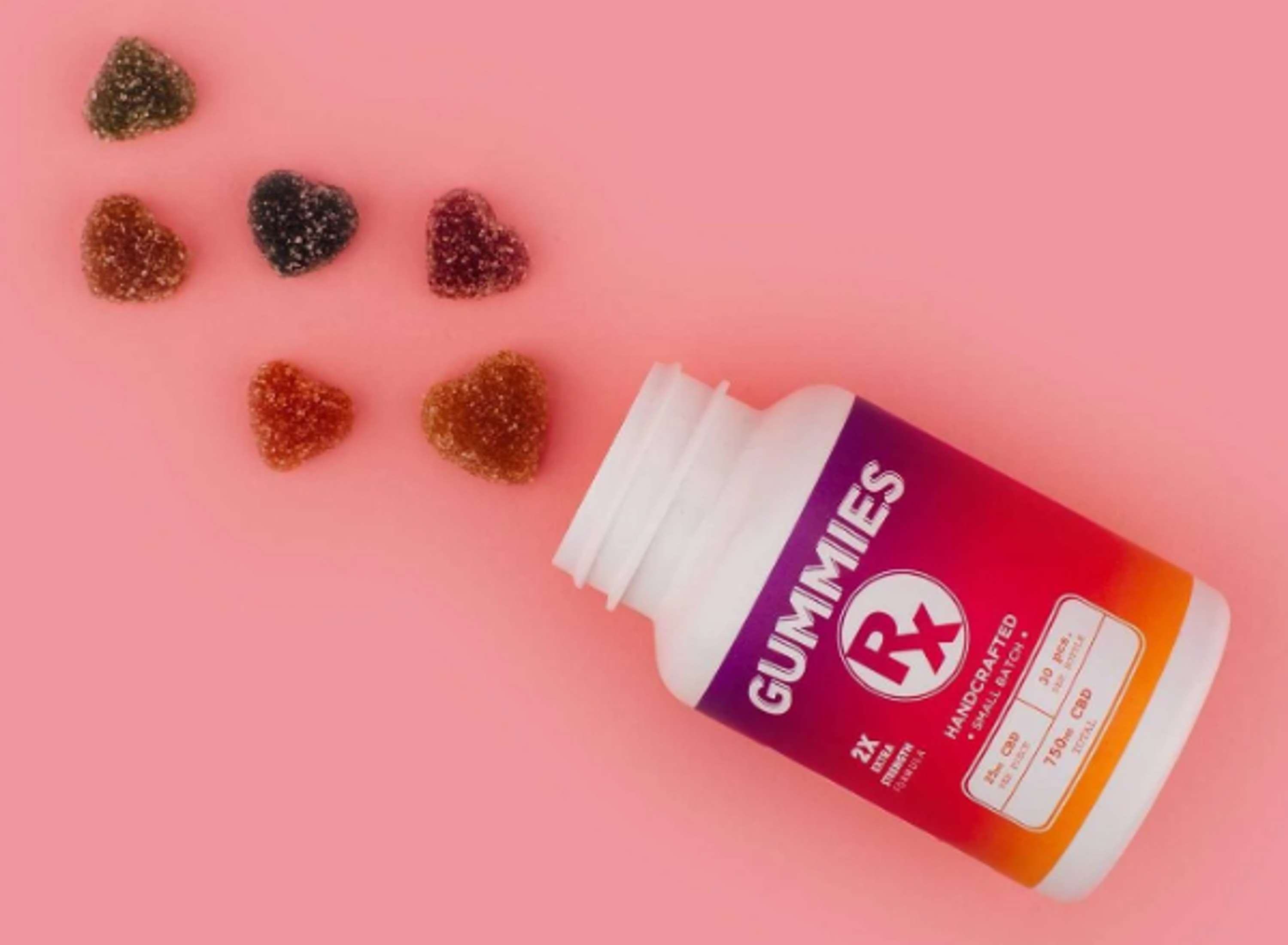 MaxCBD Wellness Reviews – Alarming Scam? New Critical Research Alert by Mia Heaven