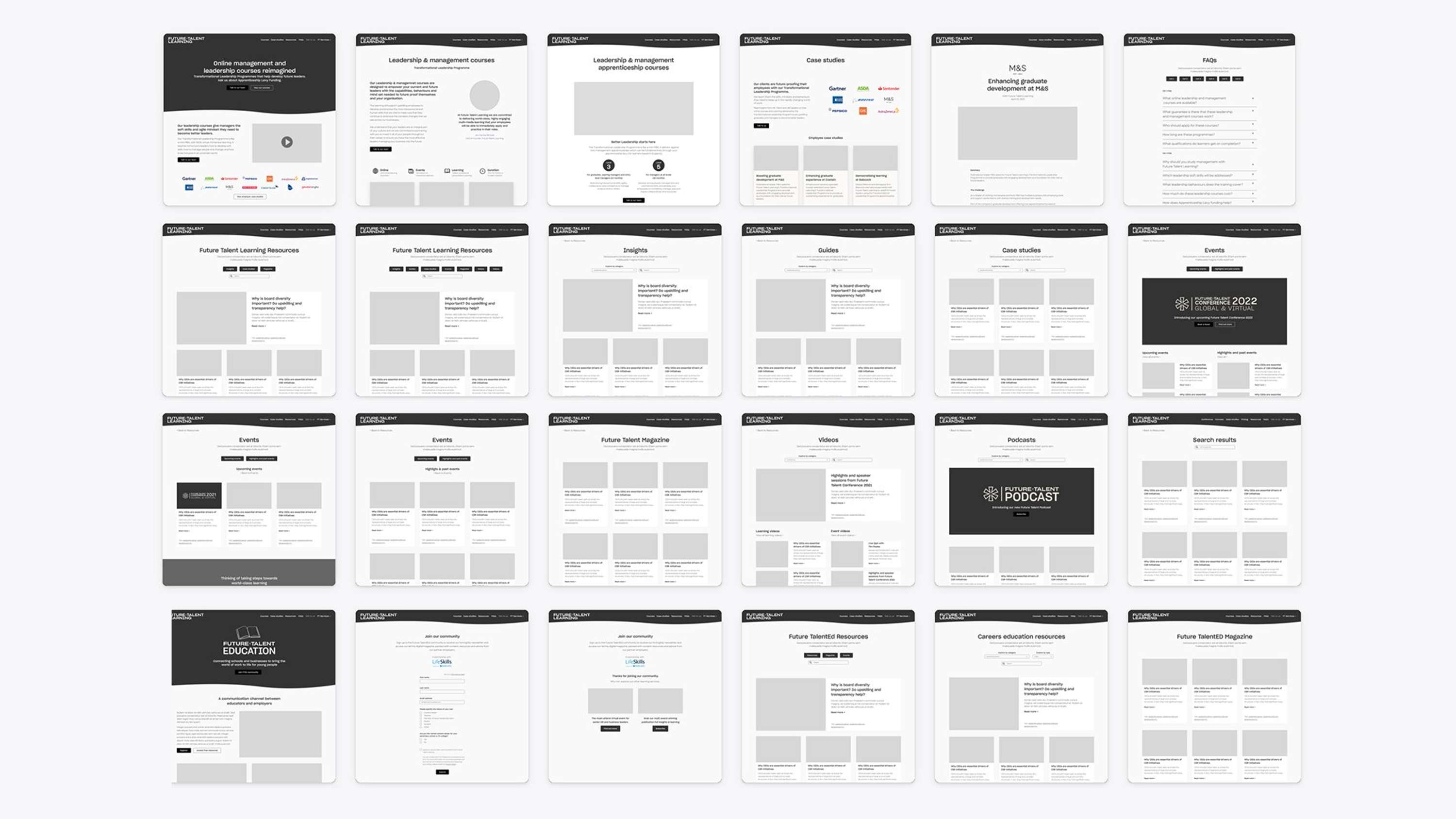 Creating a new product based website for Future Talent Learning by Rhodium Creative